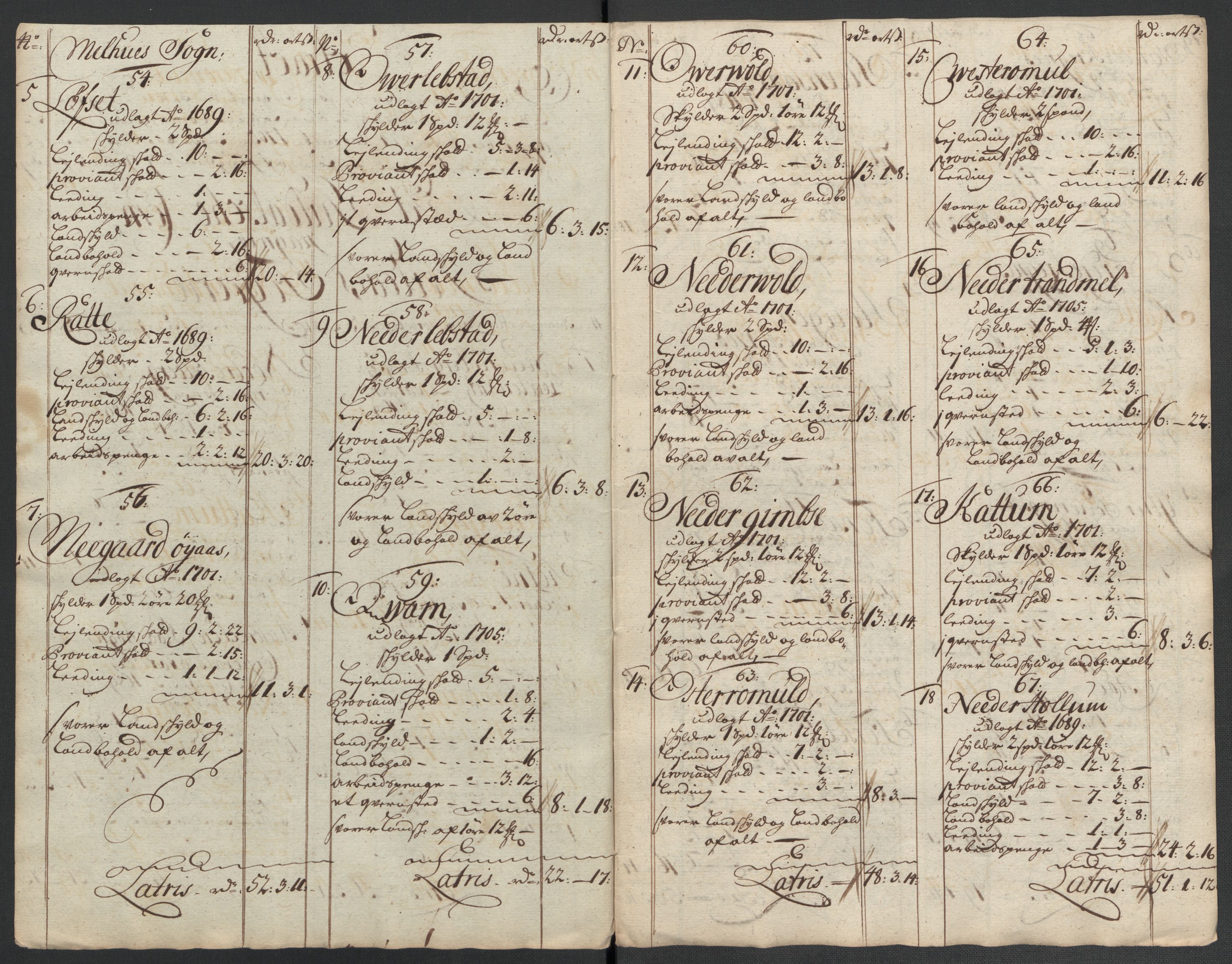 Rentekammeret inntil 1814, Reviderte regnskaper, Fogderegnskap, AV/RA-EA-4092/R60/L3962: Fogderegnskap Orkdal og Gauldal, 1711, p. 292