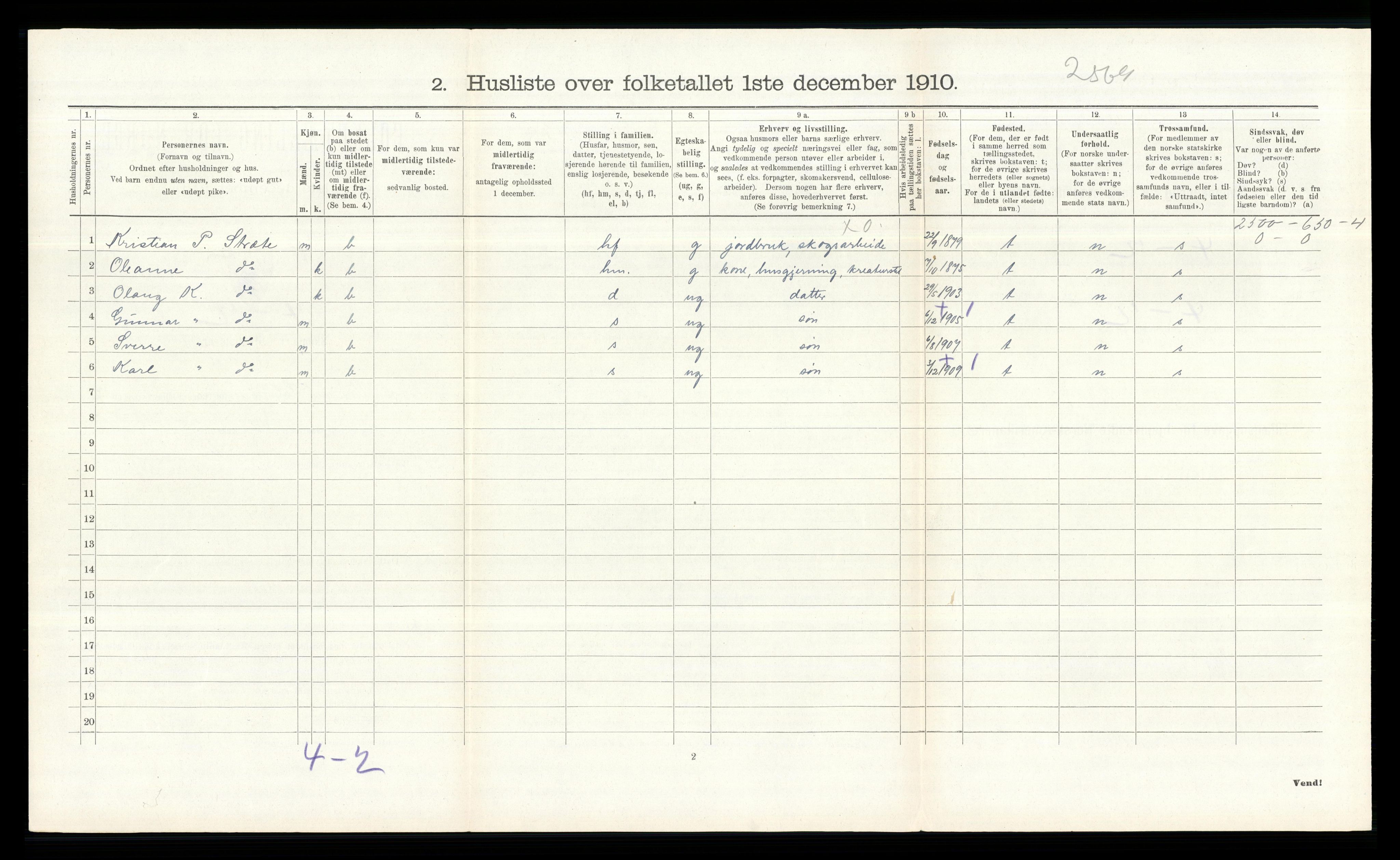 RA, 1910 census for Våler, 1910, p. 1016