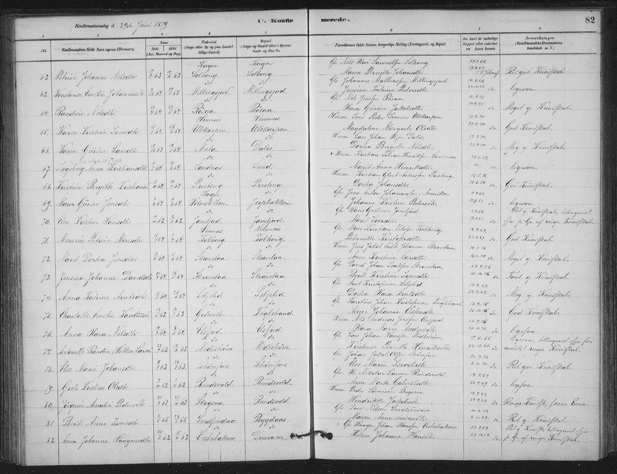 Ministerialprotokoller, klokkerbøker og fødselsregistre - Nordland, AV/SAT-A-1459/825/L0361: Parish register (official) no. 825A15, 1878-1893, p. 82