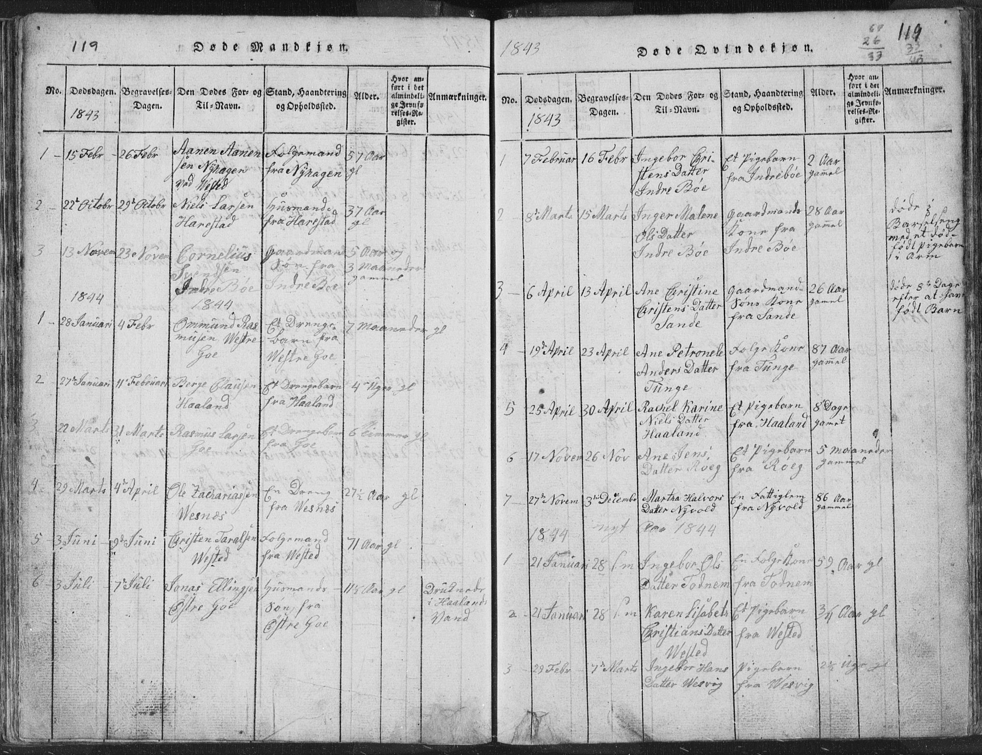 Hetland sokneprestkontor, SAST/A-101826/30/30BA/L0001: Parish register (official) no. A 1, 1816-1856, p. 119