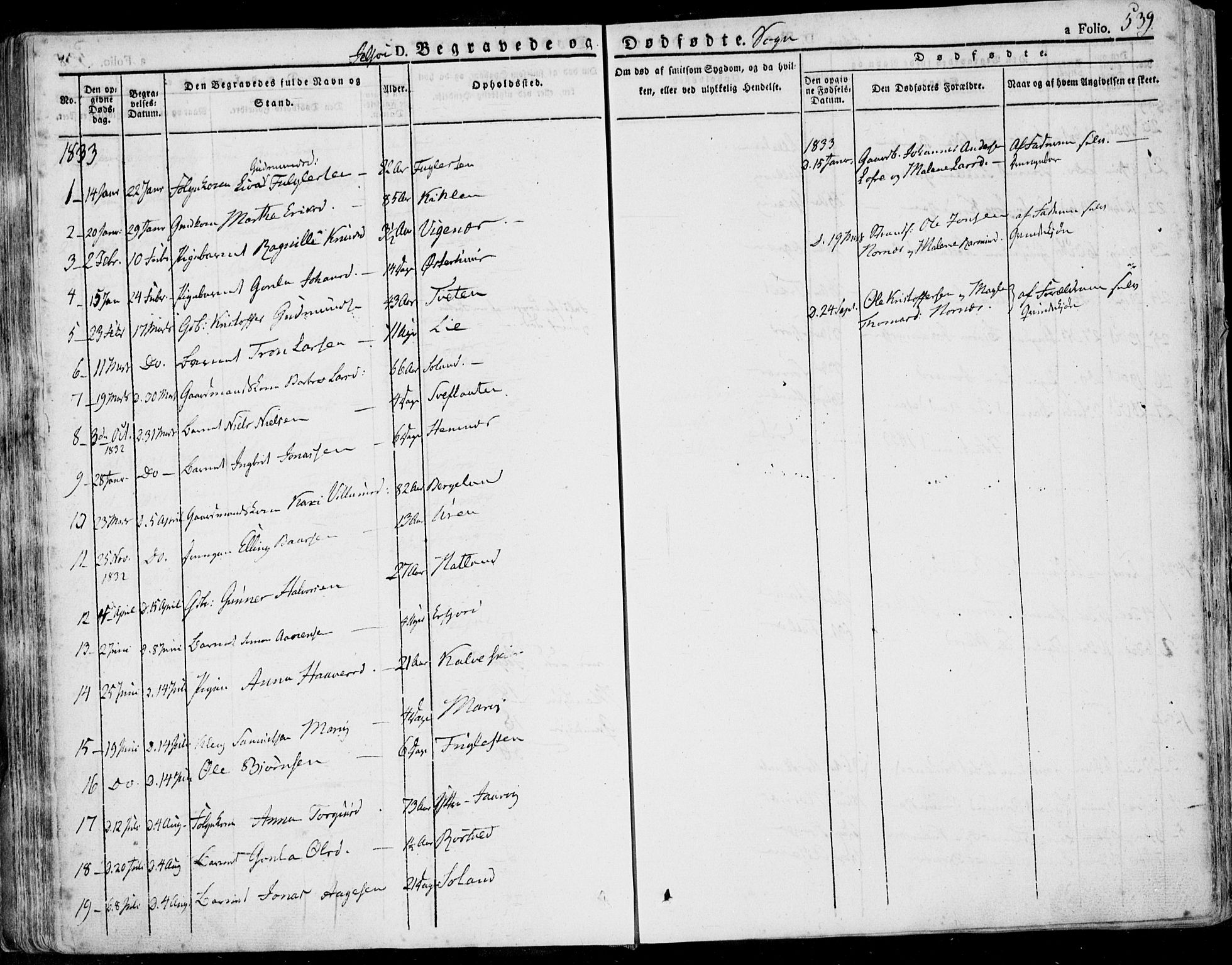 Jelsa sokneprestkontor, SAST/A-101842/01/IV: Parish register (official) no. A 6.2, 1828-1853, p. 539