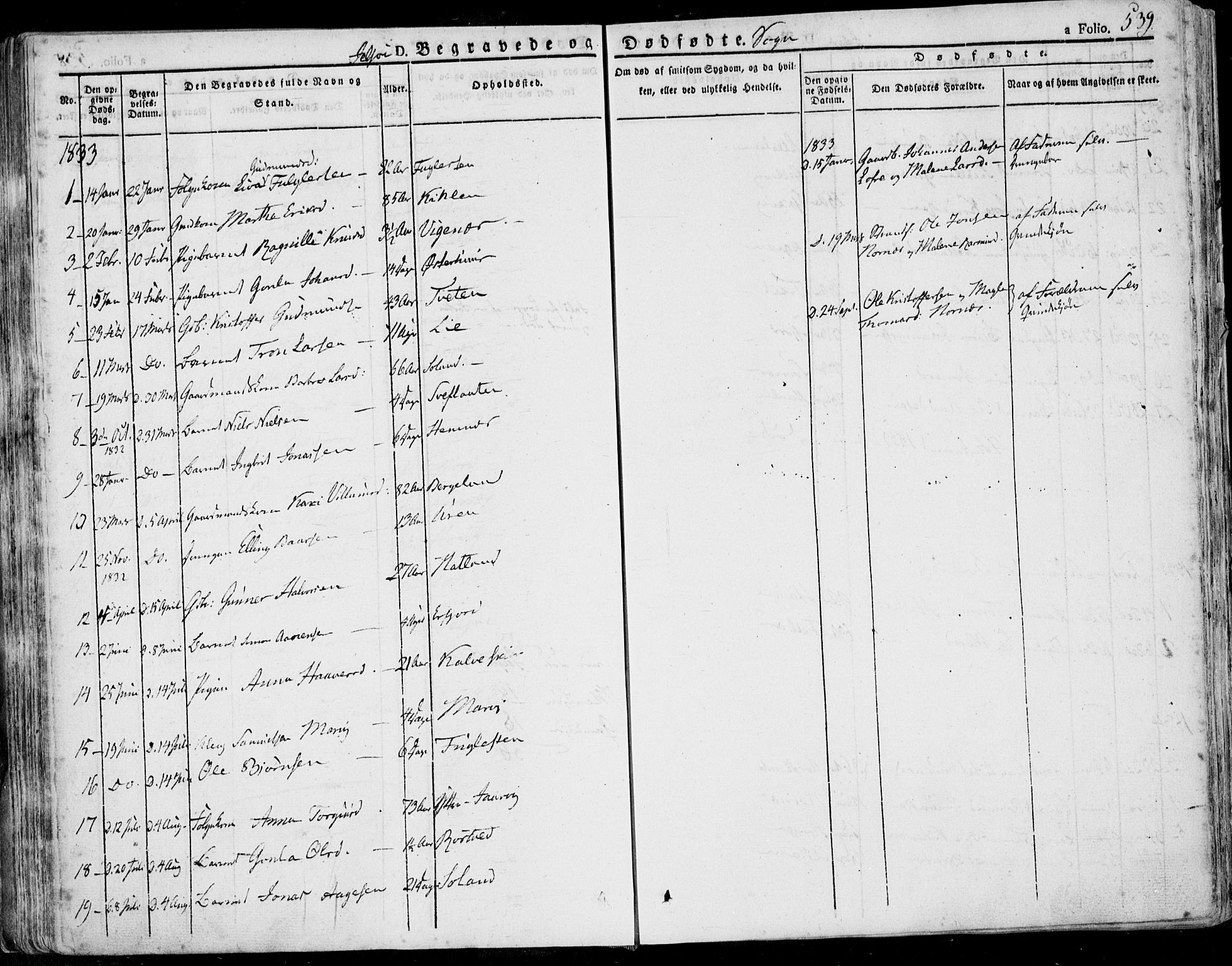 Jelsa sokneprestkontor, AV/SAST-A-101842/01/IV: Parish register (official) no. A 6.2, 1828-1853, p. 539