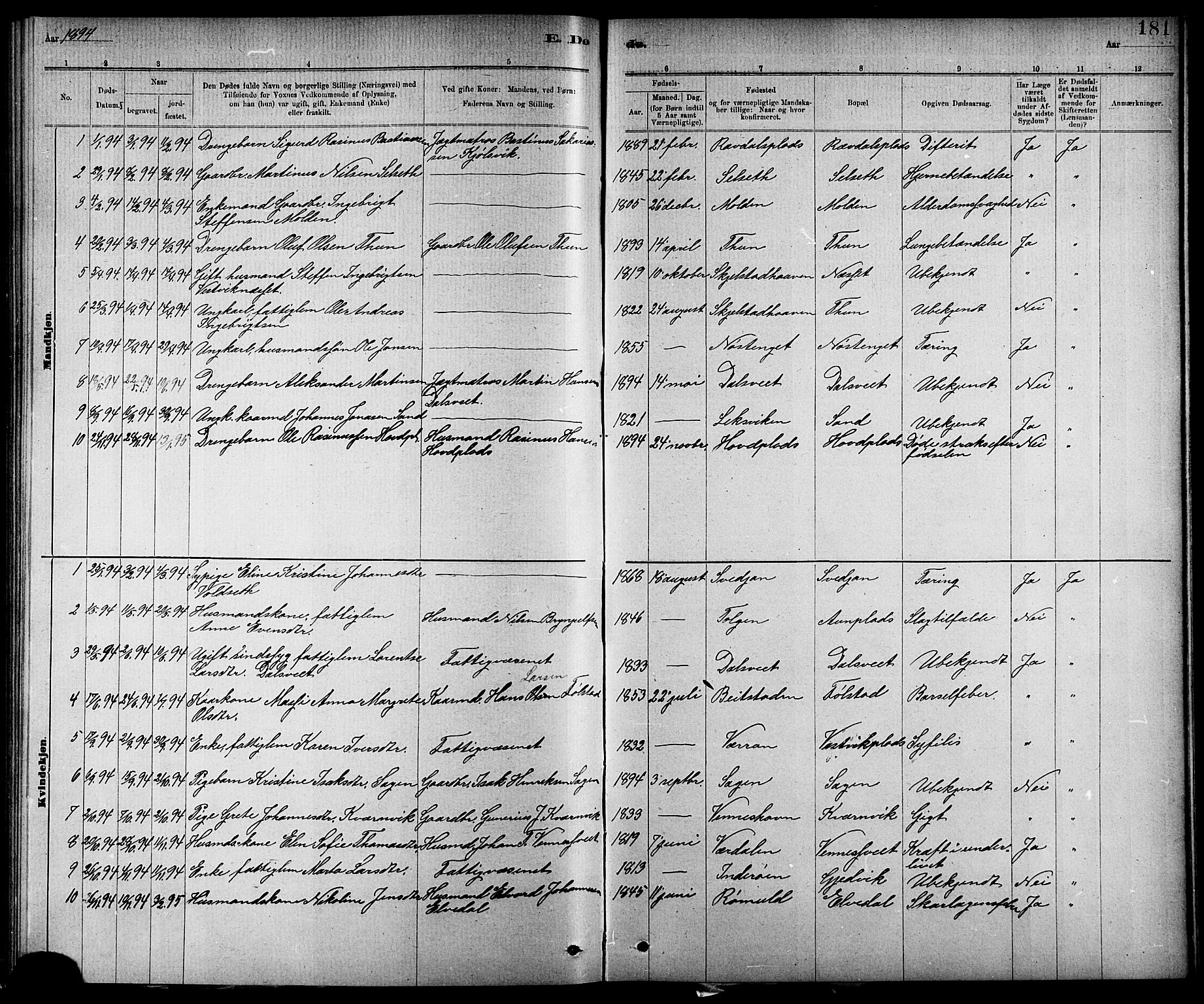 Ministerialprotokoller, klokkerbøker og fødselsregistre - Nord-Trøndelag, SAT/A-1458/744/L0423: Parish register (copy) no. 744C02, 1886-1905, p. 181