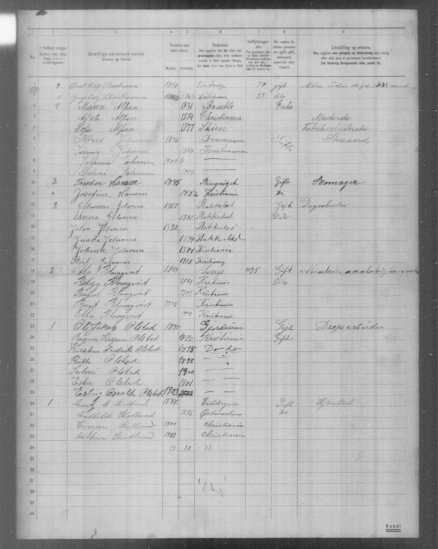 OBA, Municipal Census 1904 for Kristiania, 1904, p. 17998