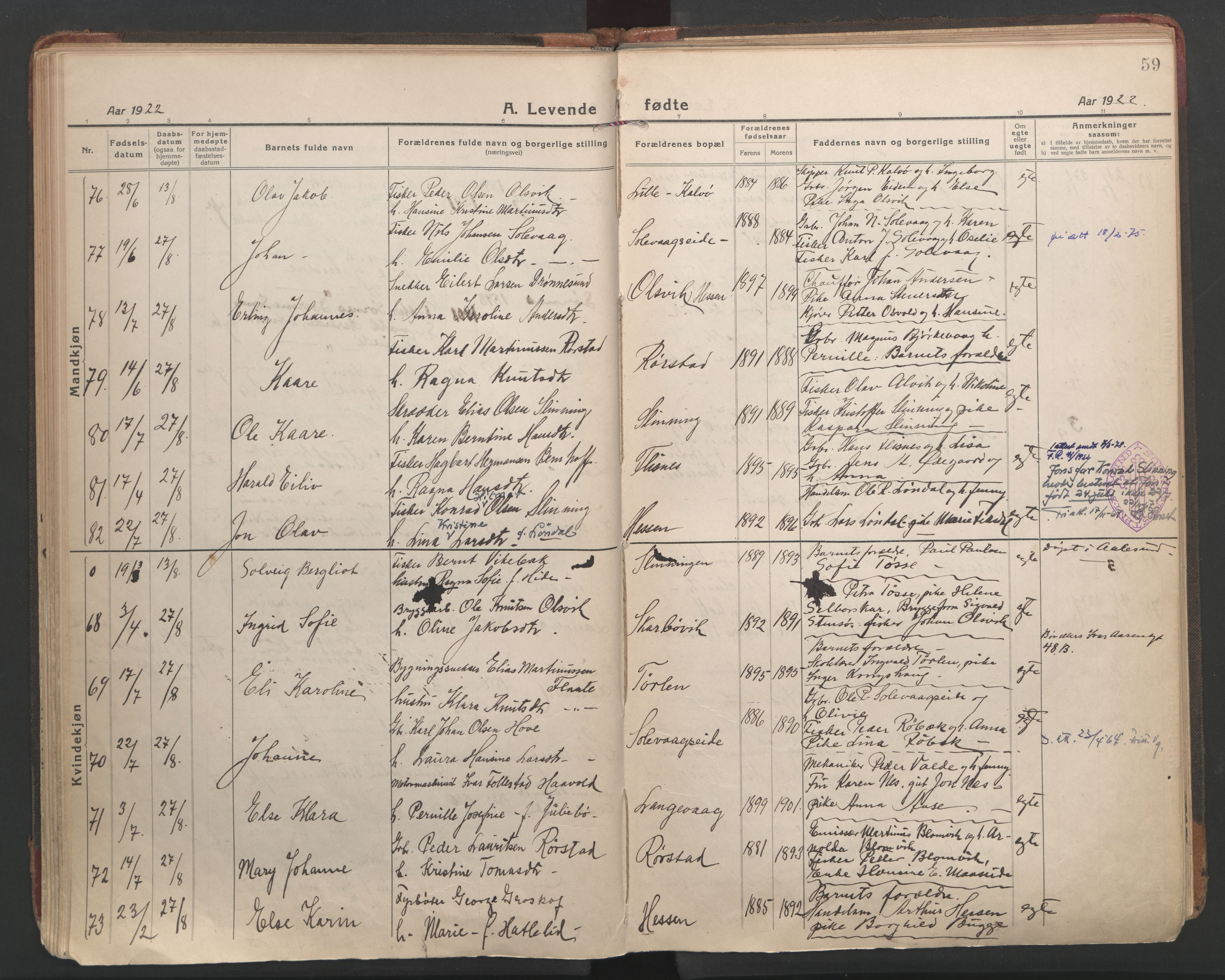 Ministerialprotokoller, klokkerbøker og fødselsregistre - Møre og Romsdal, SAT/A-1454/528/L0412: Parish register (official) no. 528A21, 1920-1926, p. 59