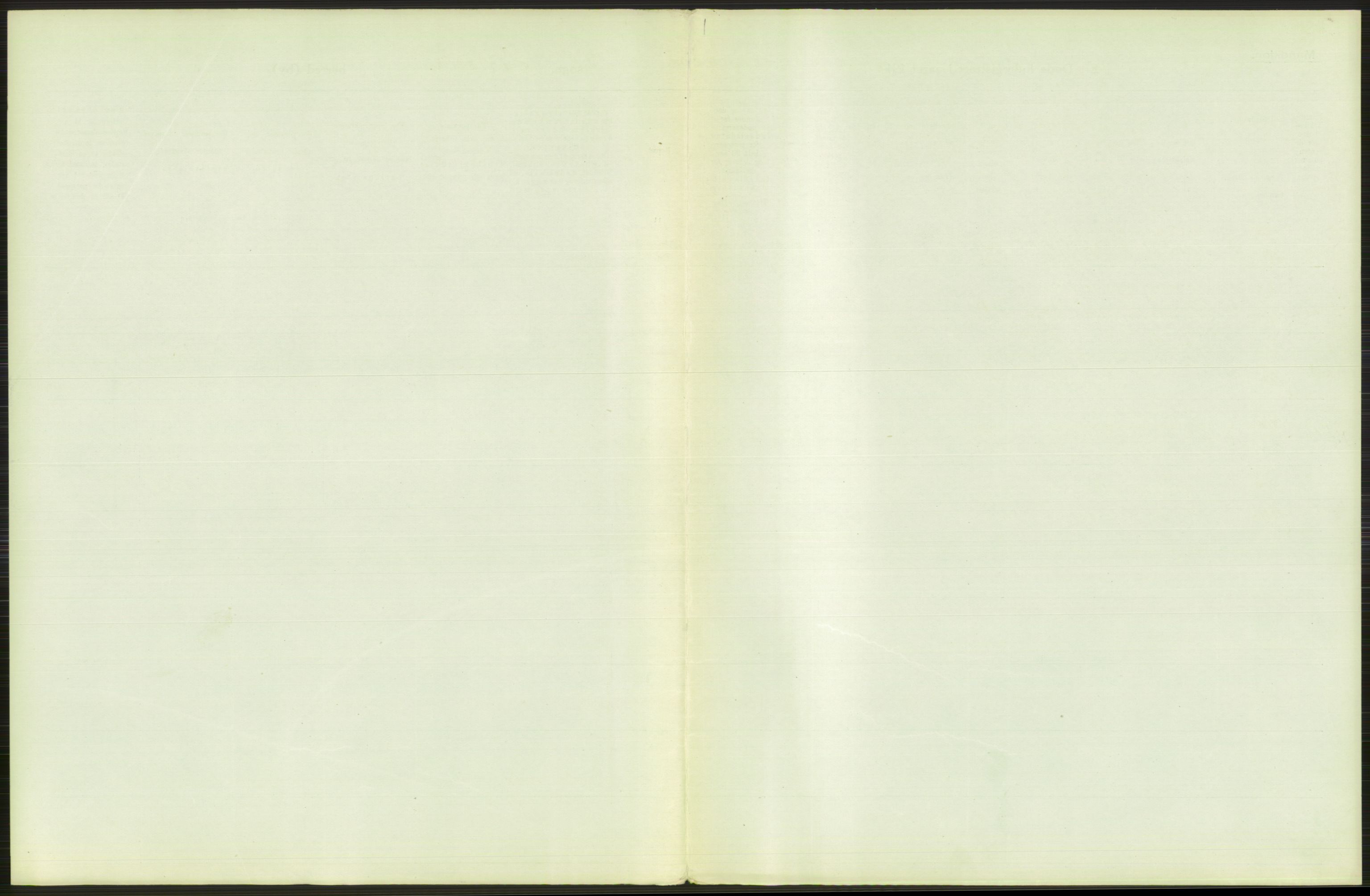 Statistisk sentralbyrå, Sosiodemografiske emner, Befolkning, AV/RA-S-2228/D/Df/Dfb/Dfbh/L0010: Kristiania: Døde, 1918, p. 313