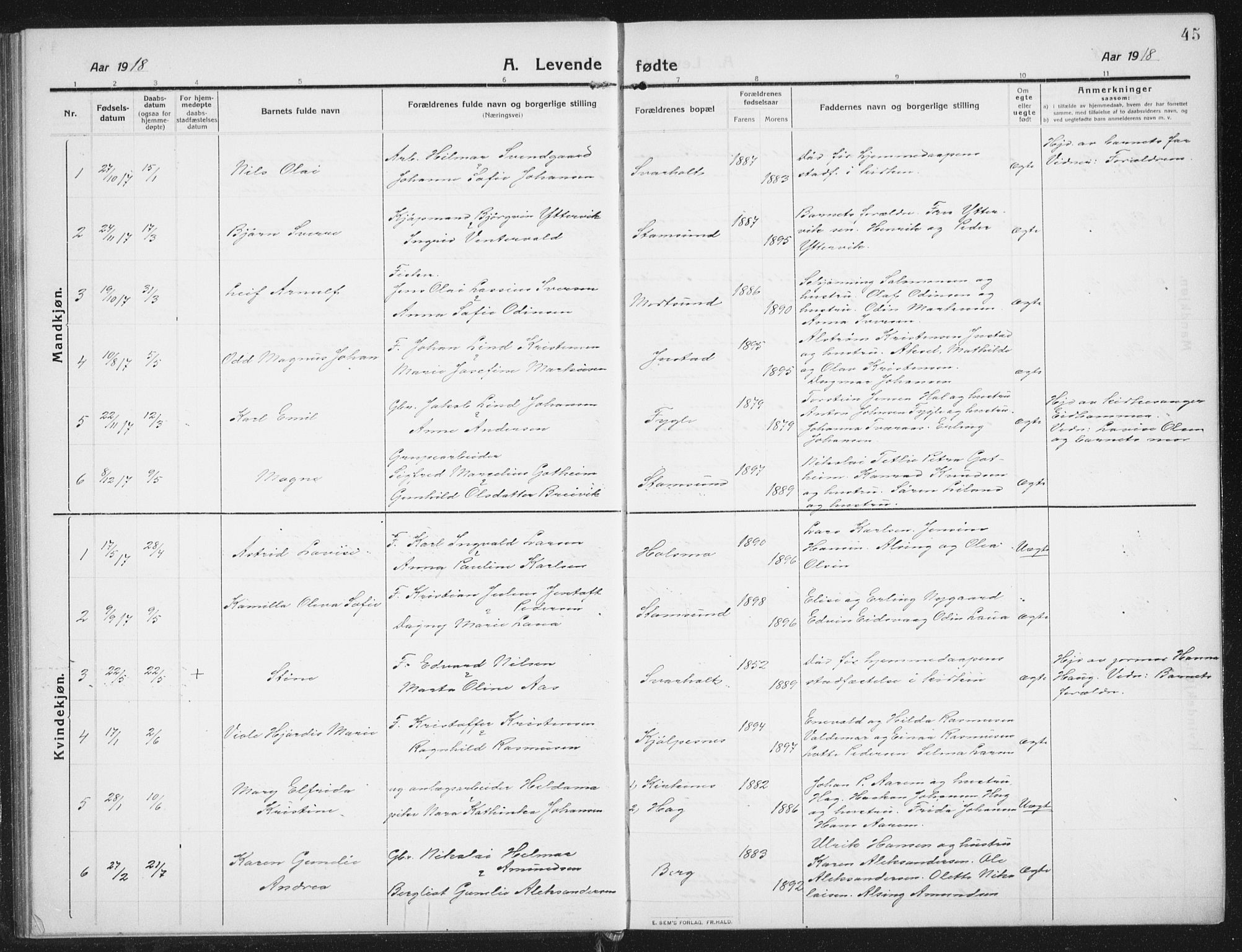 Ministerialprotokoller, klokkerbøker og fødselsregistre - Nordland, SAT/A-1459/882/L1183: Parish register (copy) no. 882C01, 1911-1938, p. 45