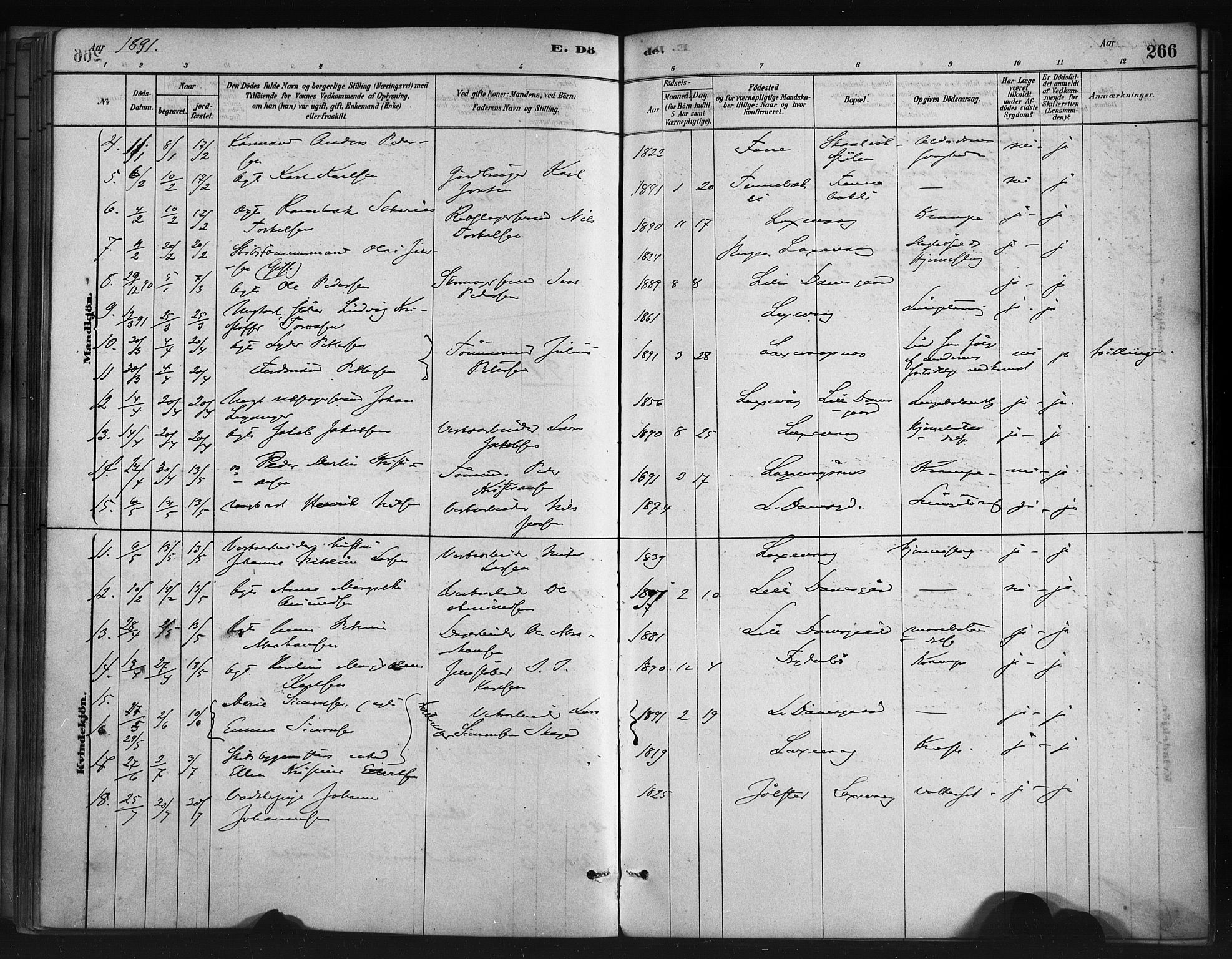 Askøy Sokneprestembete, AV/SAB-A-74101/H/Ha/Haa/Haae/L0002: Parish register (official) no. E 2, 1878-1891, p. 266