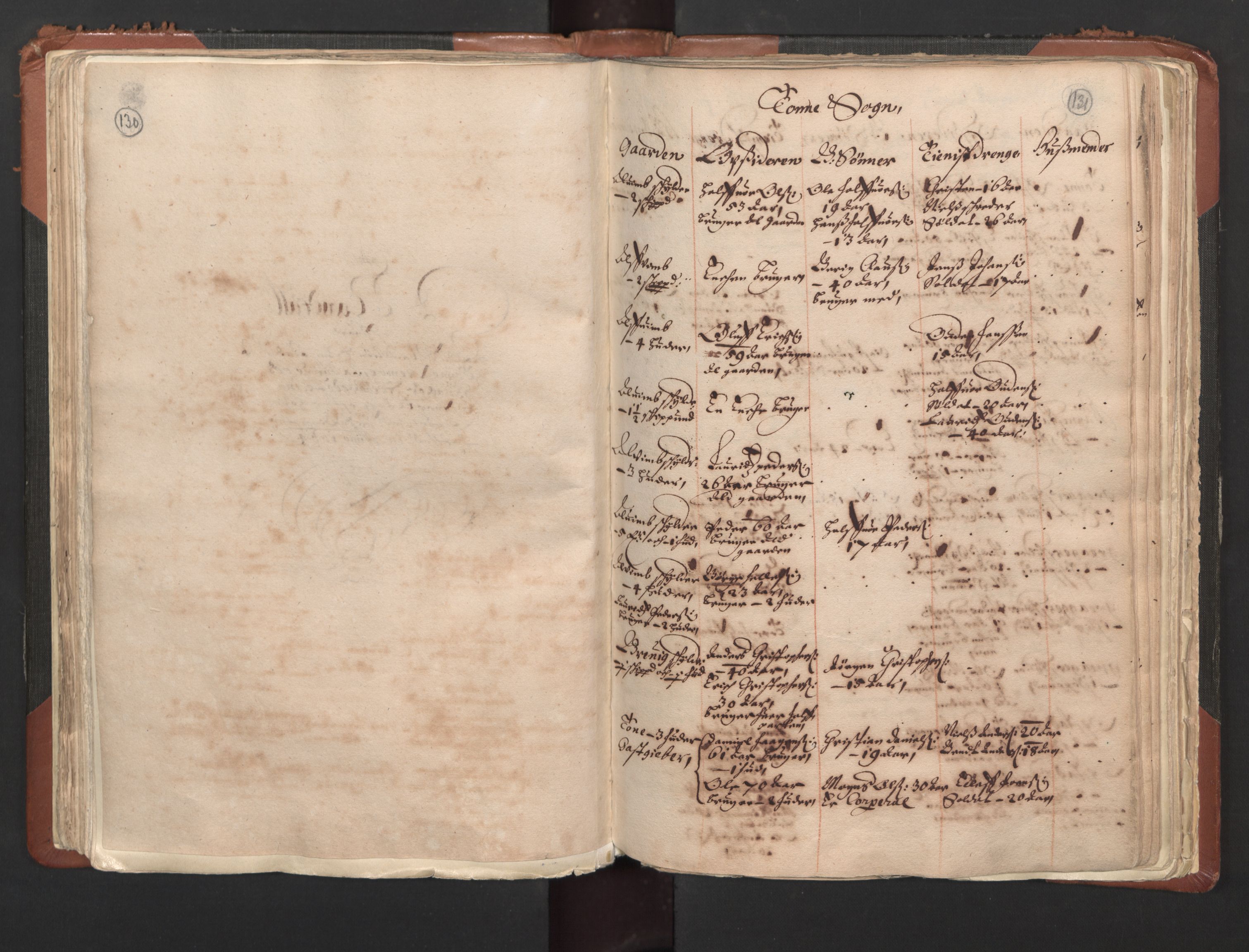 RA, Bailiff's Census 1664-1666, no. 1: Modern Østfold county, 1664, p. 130-131