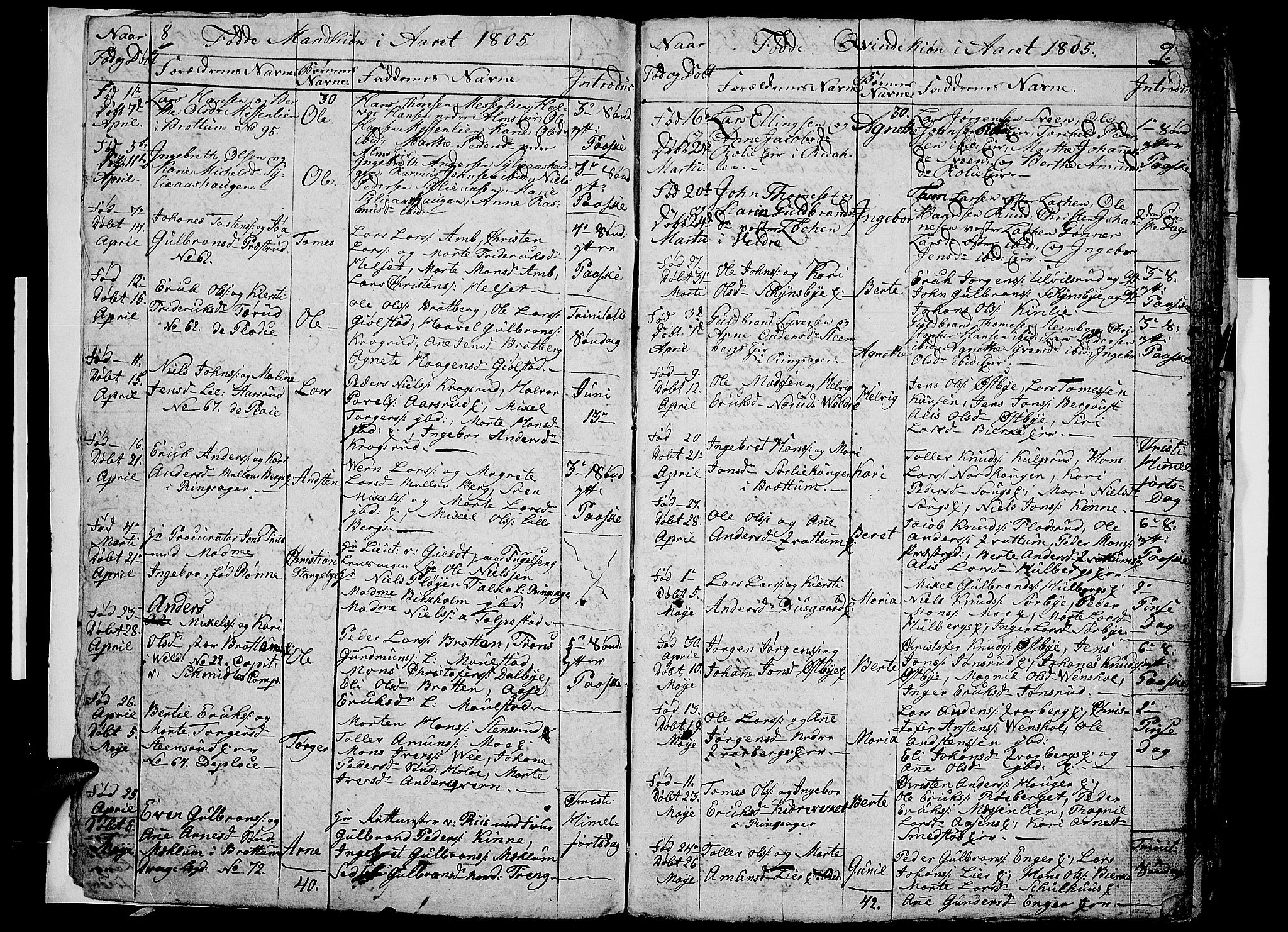 Ringsaker prestekontor, AV/SAH-PREST-014/I/Ia/L0005/0007: Parish register draft no. 5.7, 1805-1808, p. 8-9