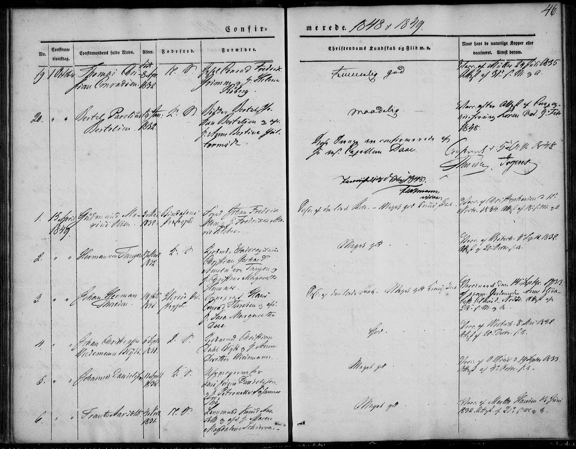 Korskirken sokneprestembete, SAB/A-76101/H/Haa/L0026: Parish register (official) no. C 2, 1842-1854, p. 46