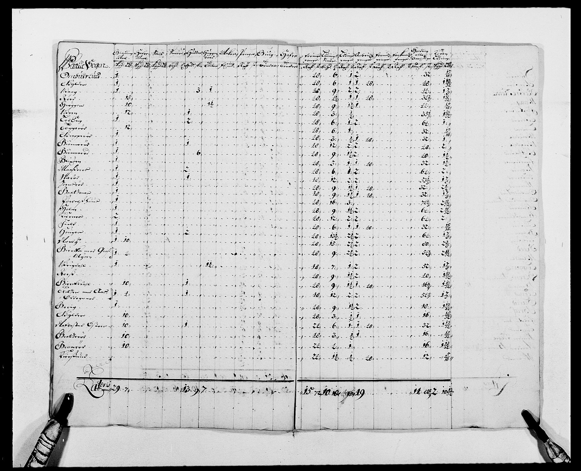 Rentekammeret inntil 1814, Reviderte regnskaper, Fogderegnskap, AV/RA-EA-4092/R02/L0106: Fogderegnskap Moss og Verne kloster, 1688-1691, p. 445