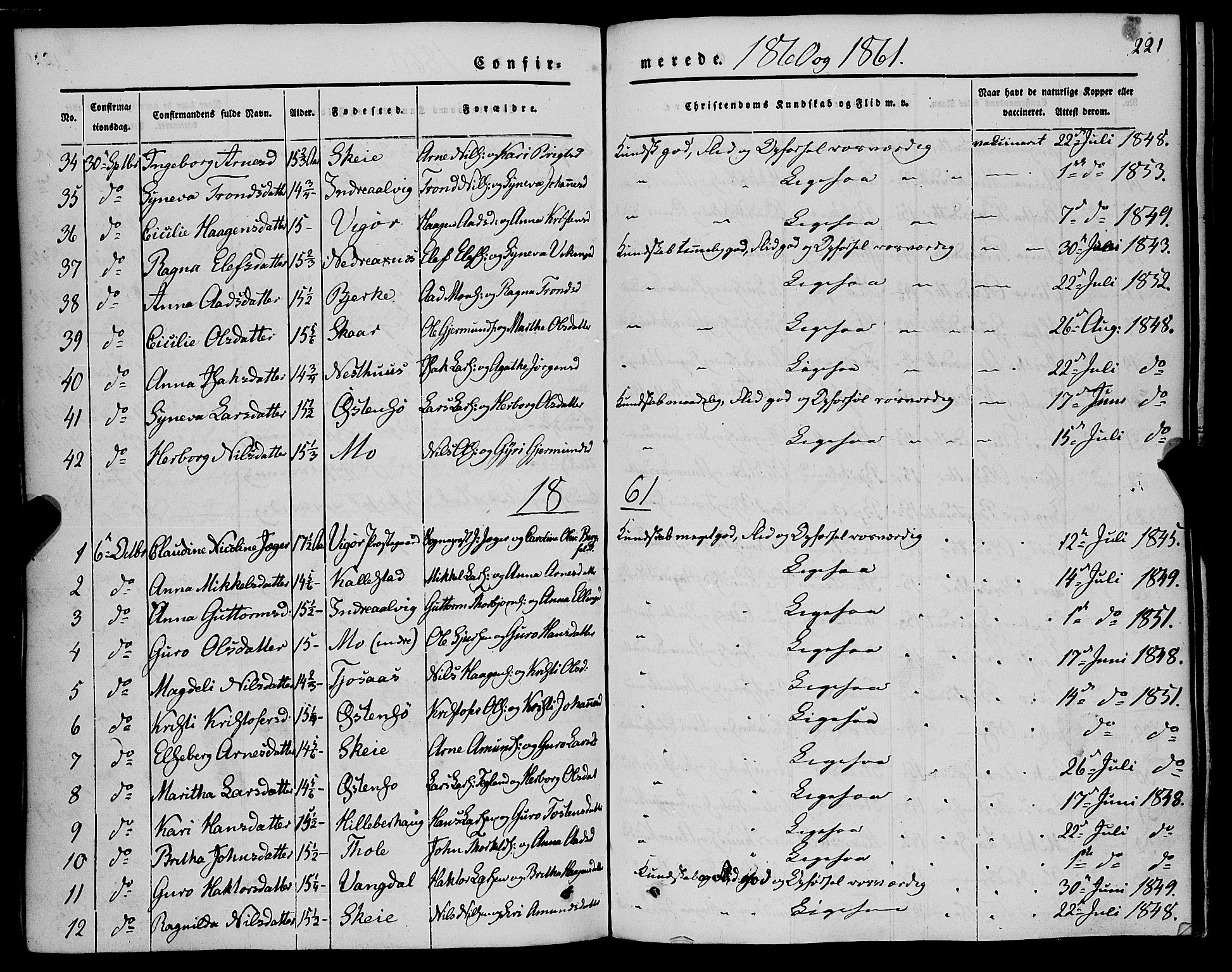 Kvam sokneprestembete, AV/SAB-A-76201/H/Haa: Parish register (official) no. A 8, 1844-1863, p. 221