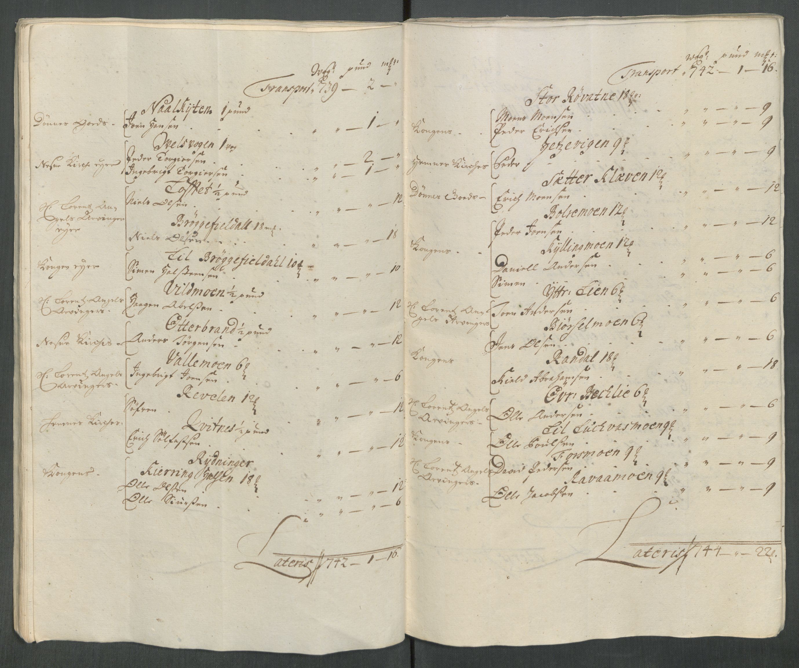 Rentekammeret inntil 1814, Reviderte regnskaper, Fogderegnskap, AV/RA-EA-4092/R65/L4512: Fogderegnskap Helgeland, 1712-1713, p. 42