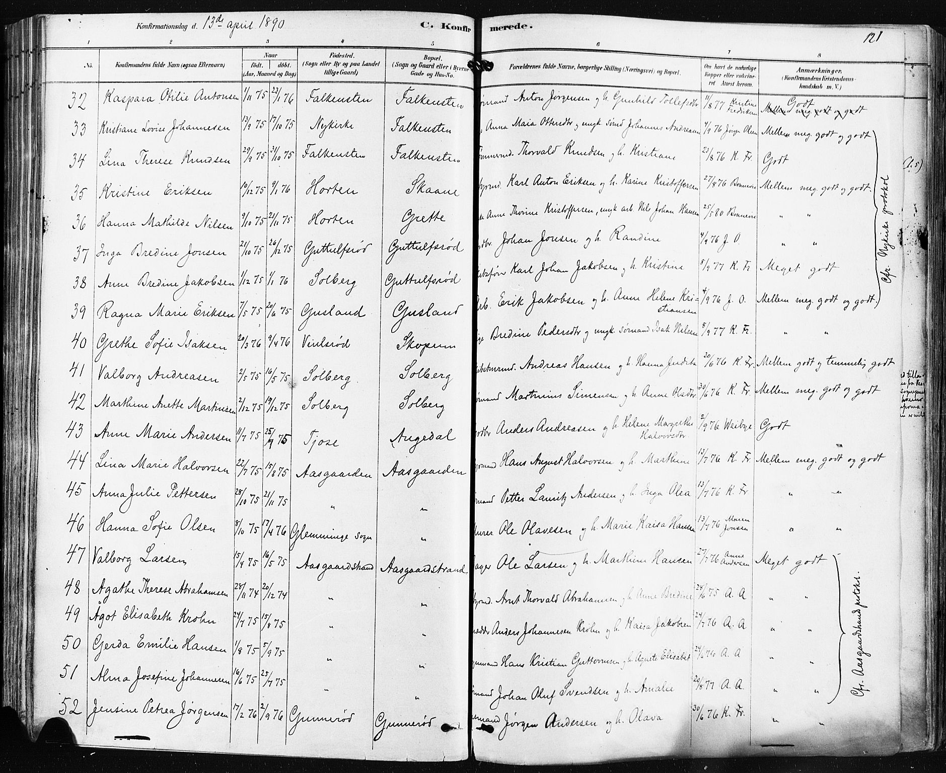 Borre kirkebøker, AV/SAKO-A-338/F/Fa/L0009: Parish register (official) no. I 9, 1878-1896, p. 121