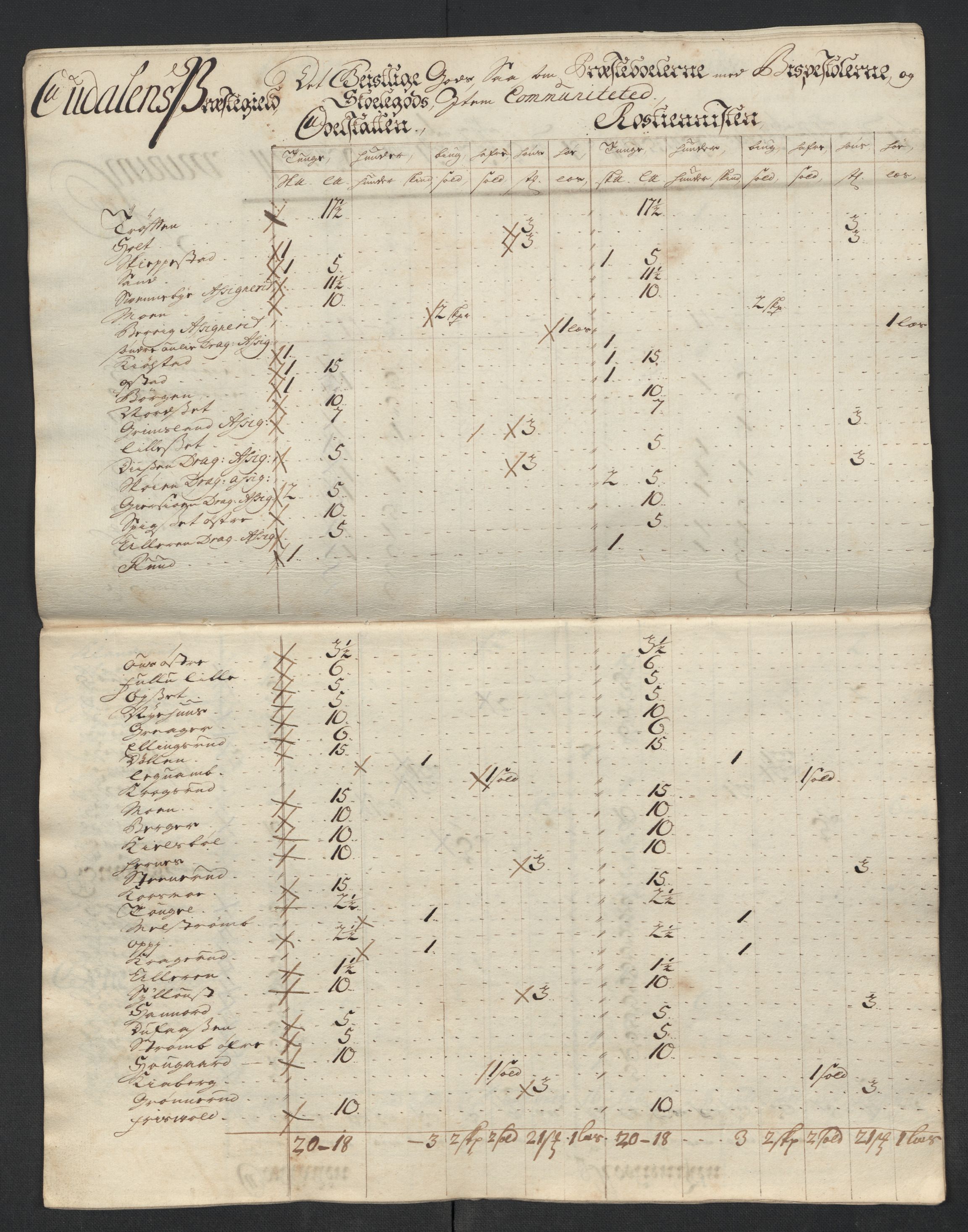 Rentekammeret inntil 1814, Reviderte regnskaper, Fogderegnskap, AV/RA-EA-4092/R13/L0852: Fogderegnskap Solør, Odal og Østerdal, 1714, p. 121