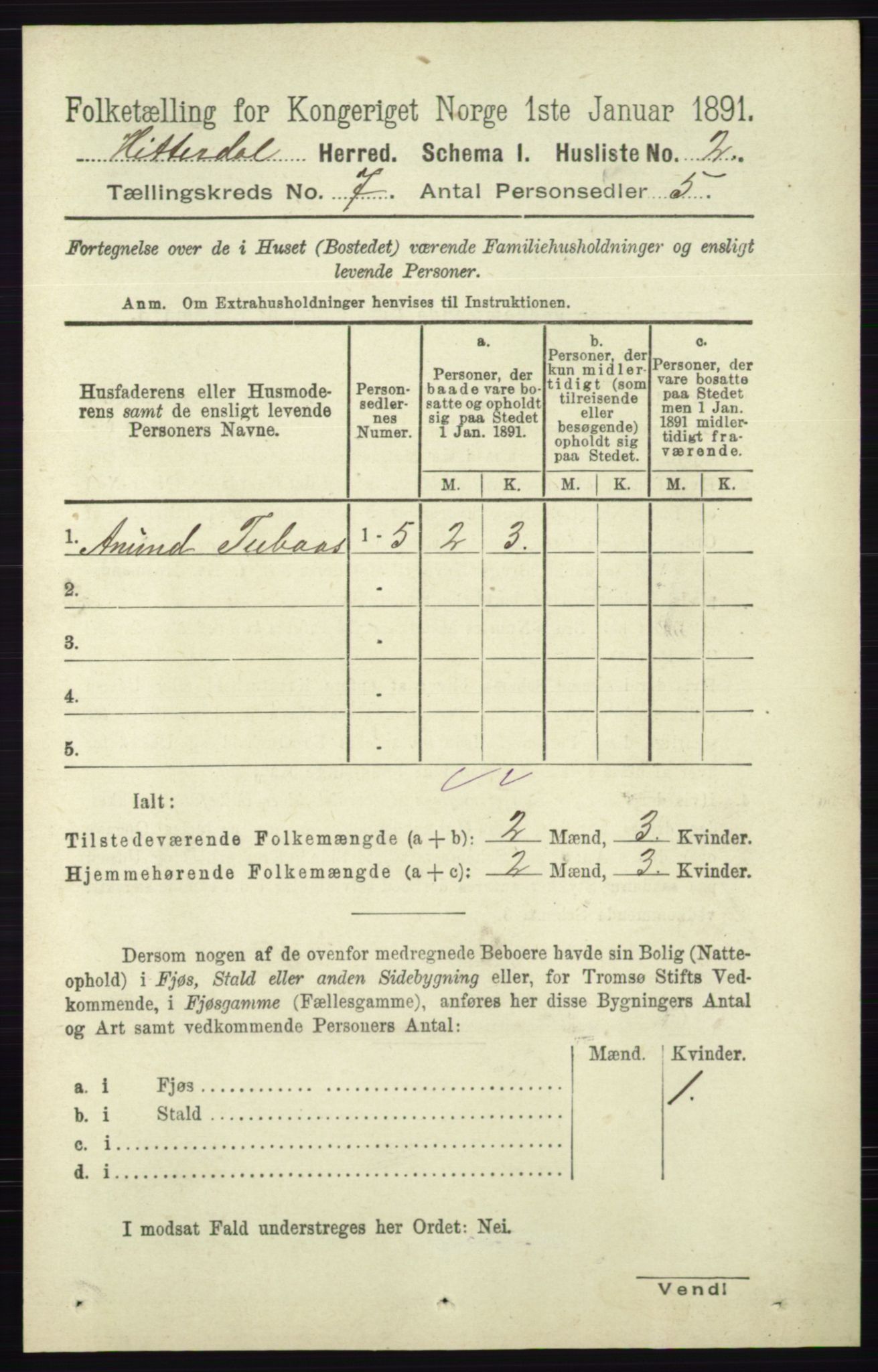 RA, 1891 census for 0823 Heddal, 1891, p. 2949