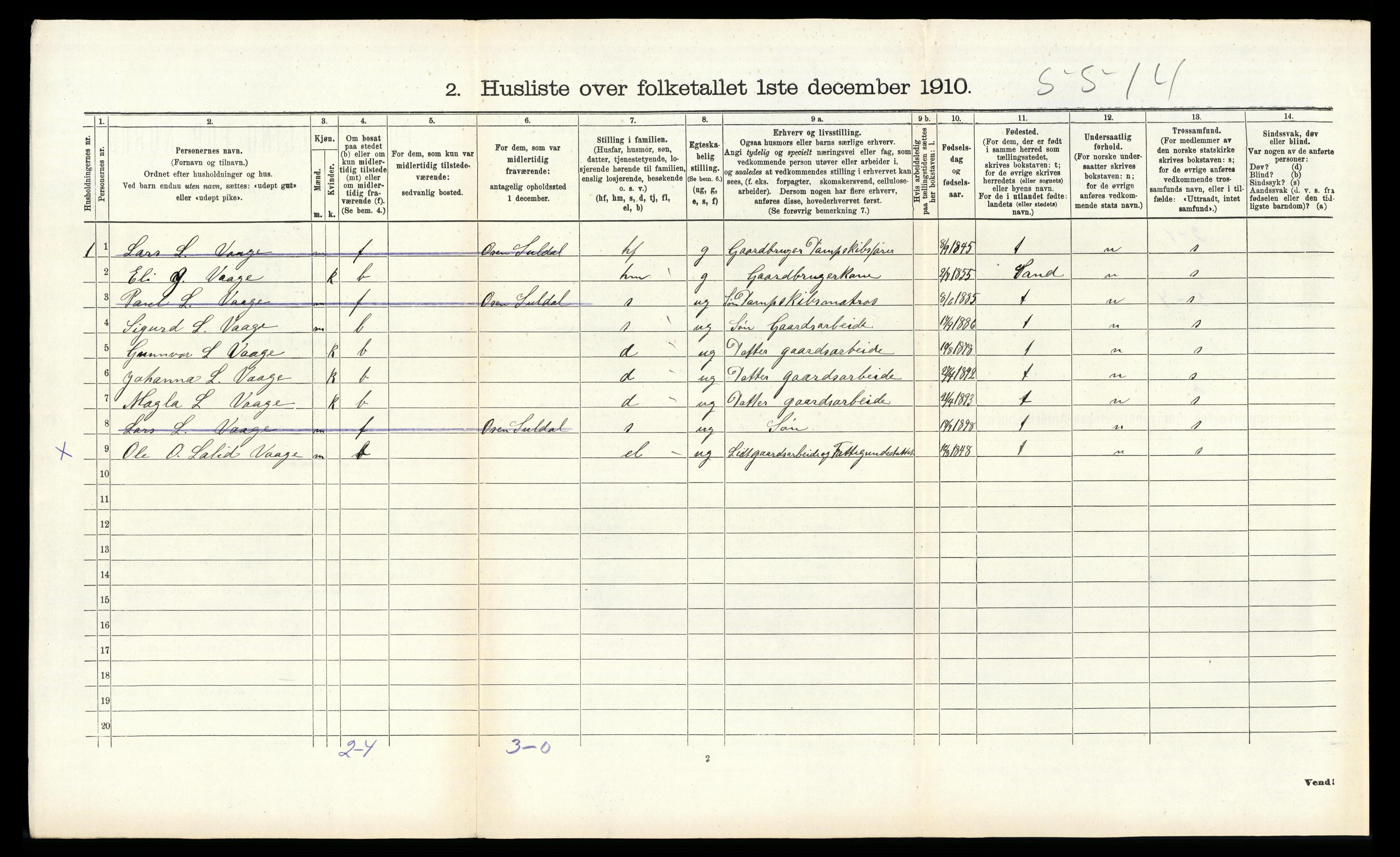 RA, 1910 census for Suldal, 1910, p. 458