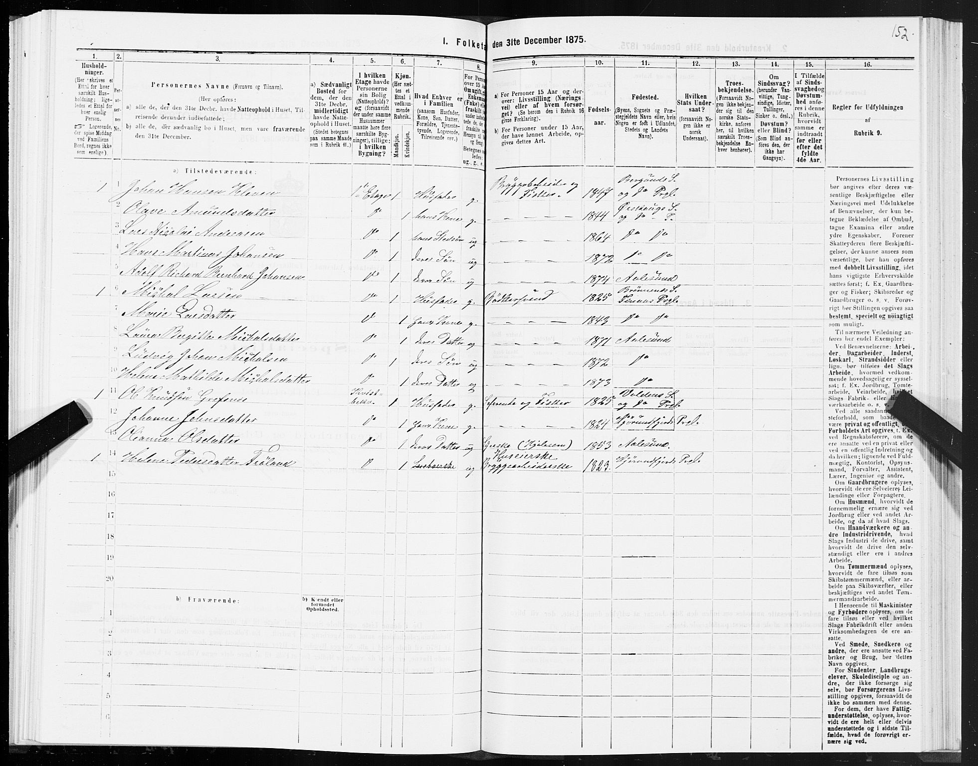 SAT, 1875 census for 1501P Ålesund, 1875, p. 2152