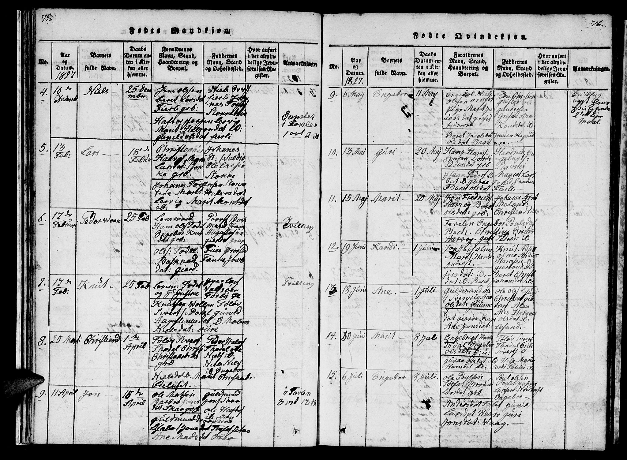 Ministerialprotokoller, klokkerbøker og fødselsregistre - Møre og Romsdal, AV/SAT-A-1454/578/L0908: Parish register (copy) no. 578C01, 1819-1837, p. 75-76