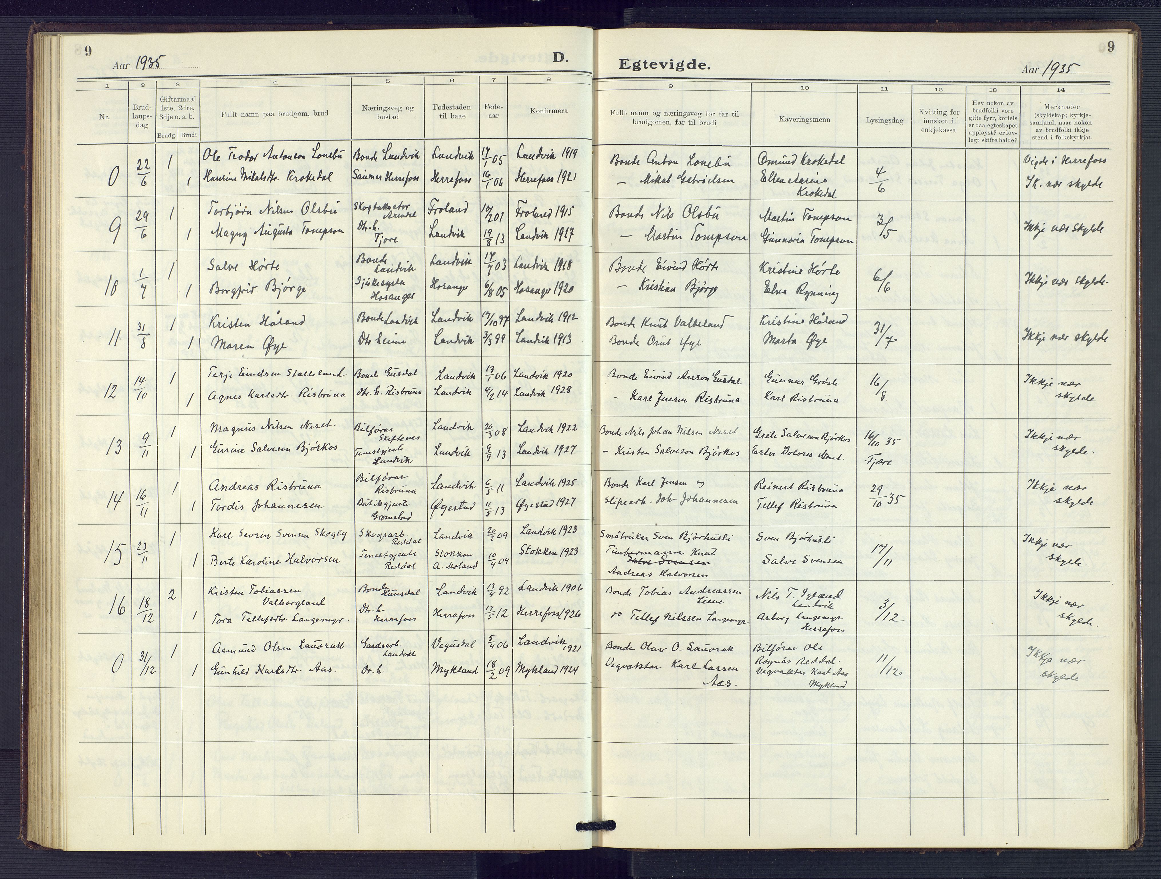 Hommedal sokneprestkontor, AV/SAK-1111-0023/F/Fb/Fbb/L0009: Parish register (copy) no. B 9, 1929-1953, p. 9