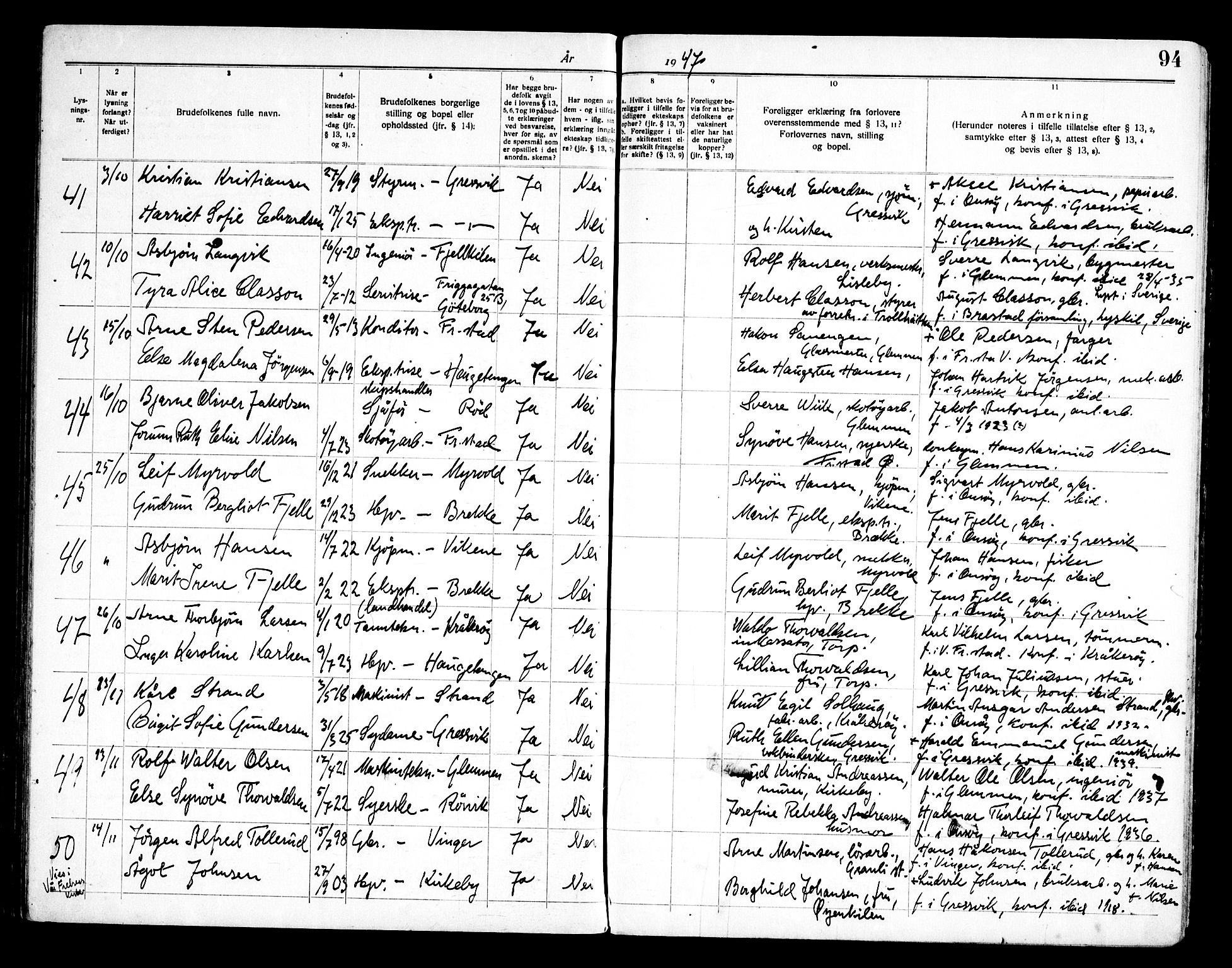 Onsøy prestekontor Kirkebøker, SAO/A-10914/H/Hb/L0001: Banns register no. II 1, 1919-1949, p. 94