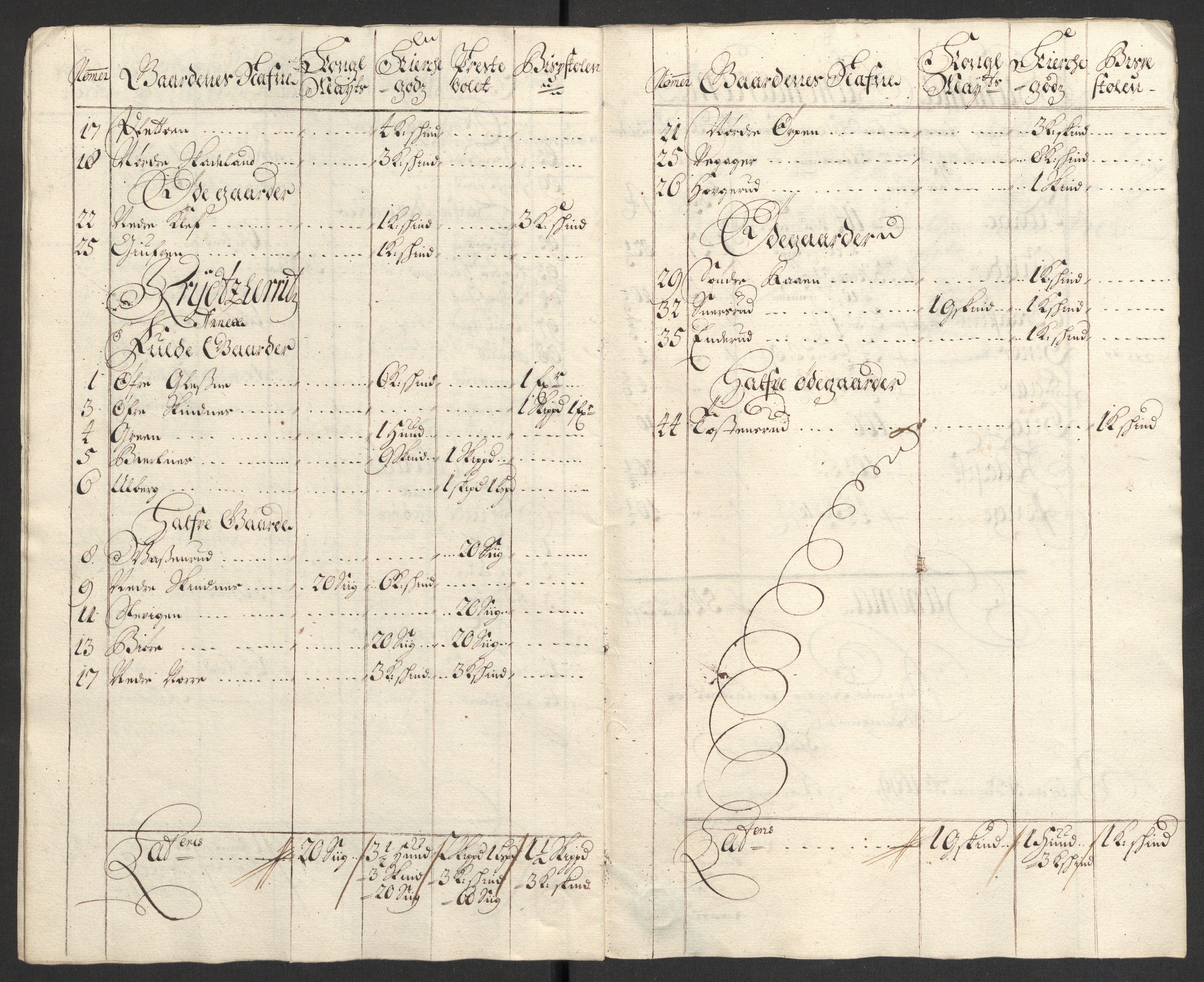 Rentekammeret inntil 1814, Reviderte regnskaper, Fogderegnskap, RA/EA-4092/R22/L1456: Fogderegnskap Ringerike, Hallingdal og Buskerud, 1699, p. 340