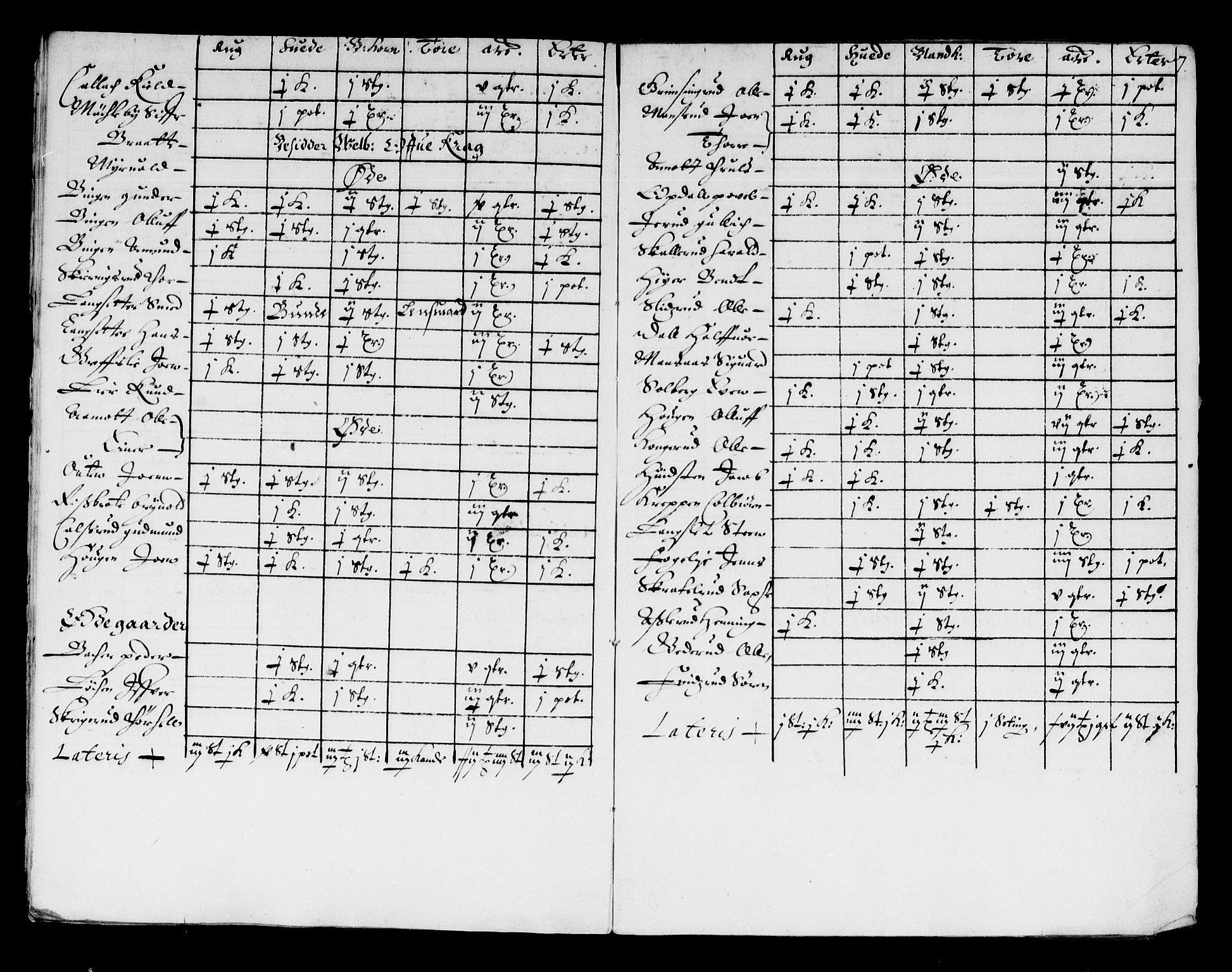 Rentekammeret inntil 1814, Reviderte regnskaper, Stiftamtstueregnskaper, Landkommissariatet på Akershus og Akershus stiftamt, AV/RA-EA-5869/R/Ra/L0004: Landkommissariatet på Akershus, 1661