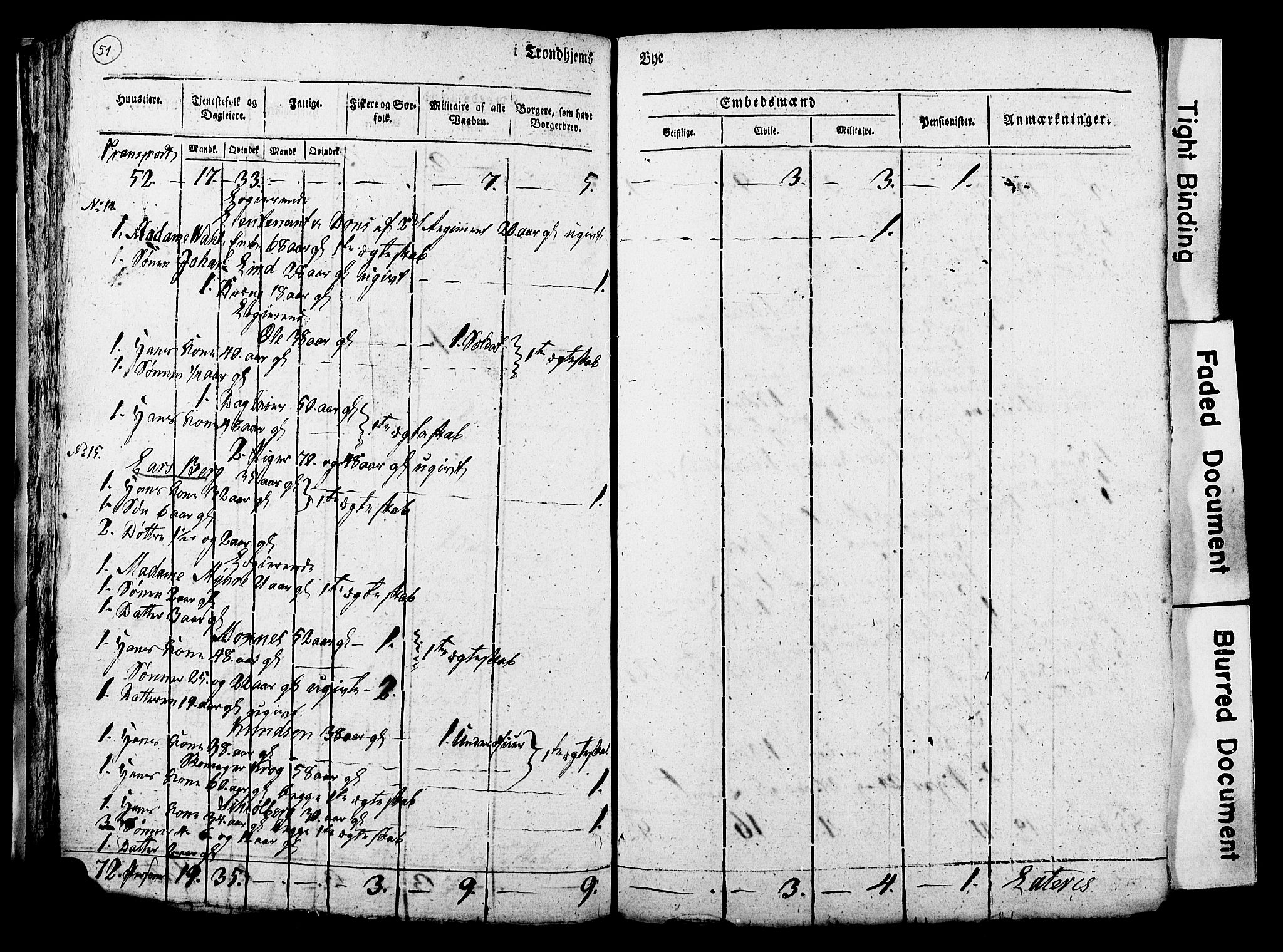 RA, Census 1815 for Trondheim, 1815, p. 50