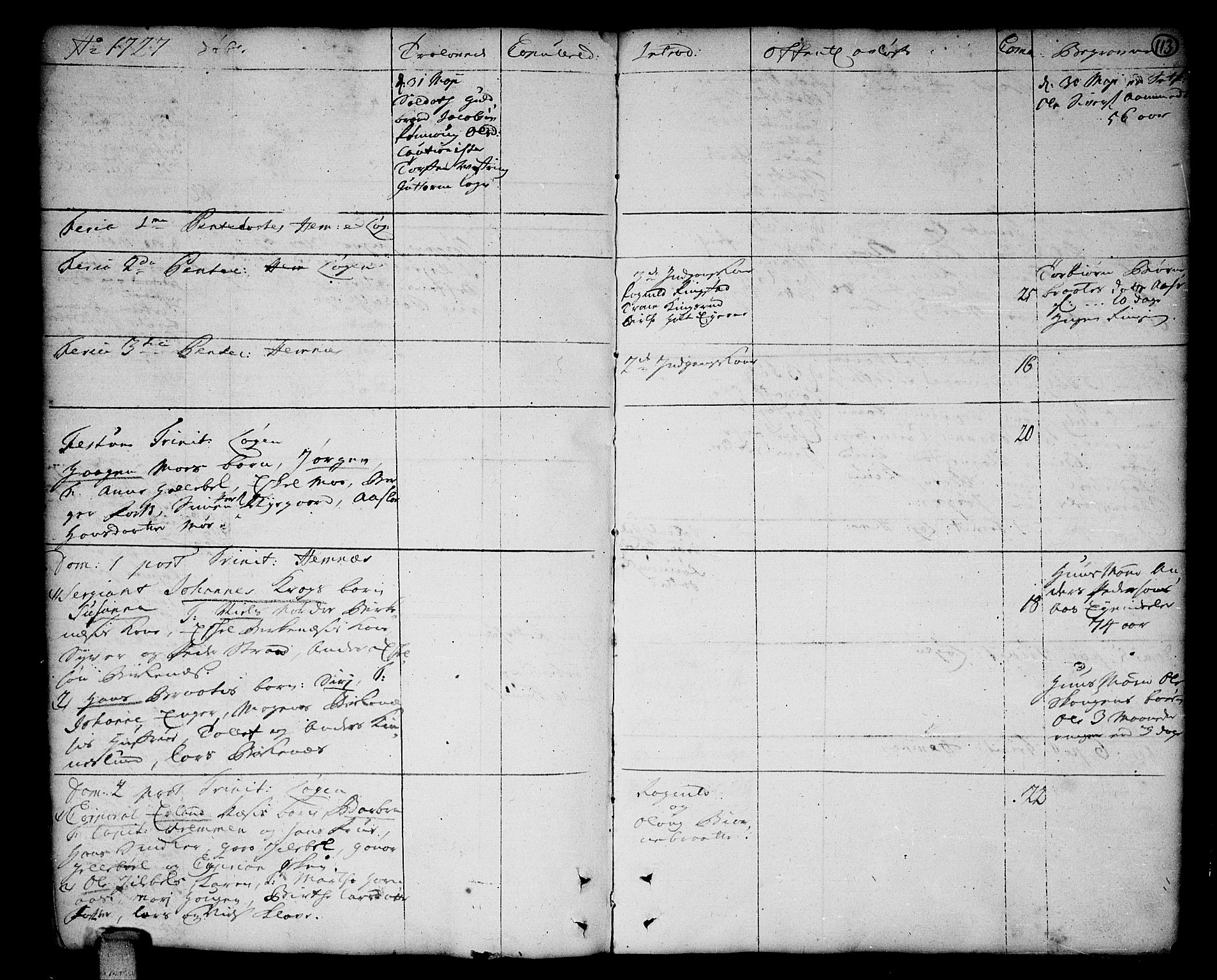 Høland prestekontor Kirkebøker, AV/SAO-A-10346a/F/Fa/L0001: Parish register (official) no. I 1, 1719-1727, p. 113