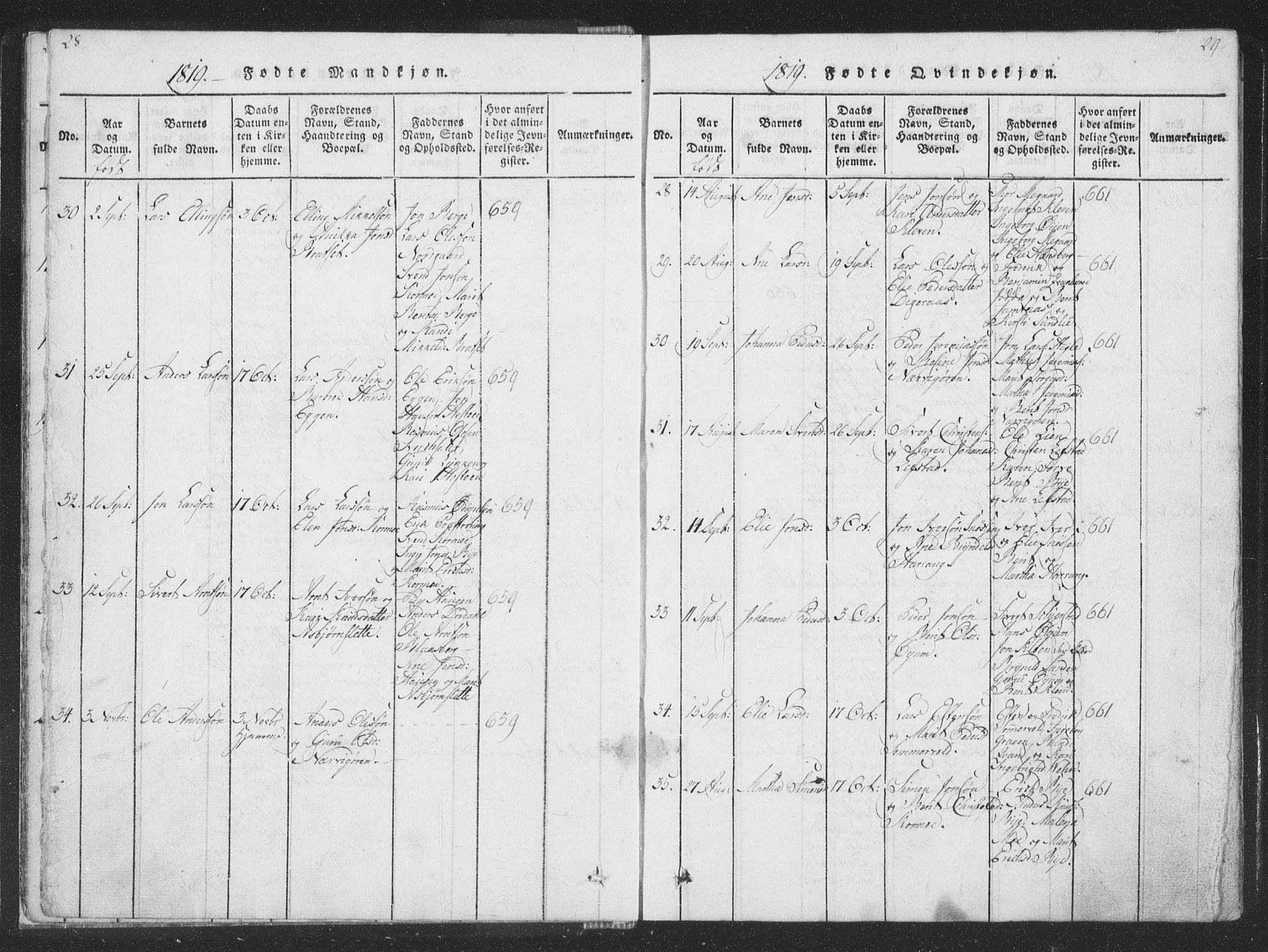 Ministerialprotokoller, klokkerbøker og fødselsregistre - Sør-Trøndelag, AV/SAT-A-1456/668/L0816: Parish register (copy) no. 668C05, 1816-1893, p. 28-29