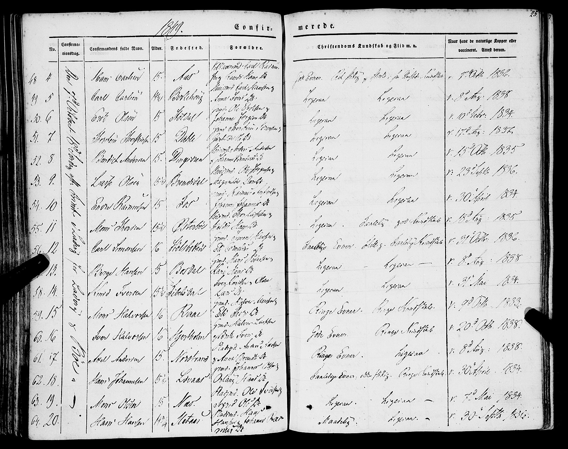 Lavik sokneprestembete, AV/SAB-A-80901: Parish register (official) no. A 3, 1843-1863, p. 25