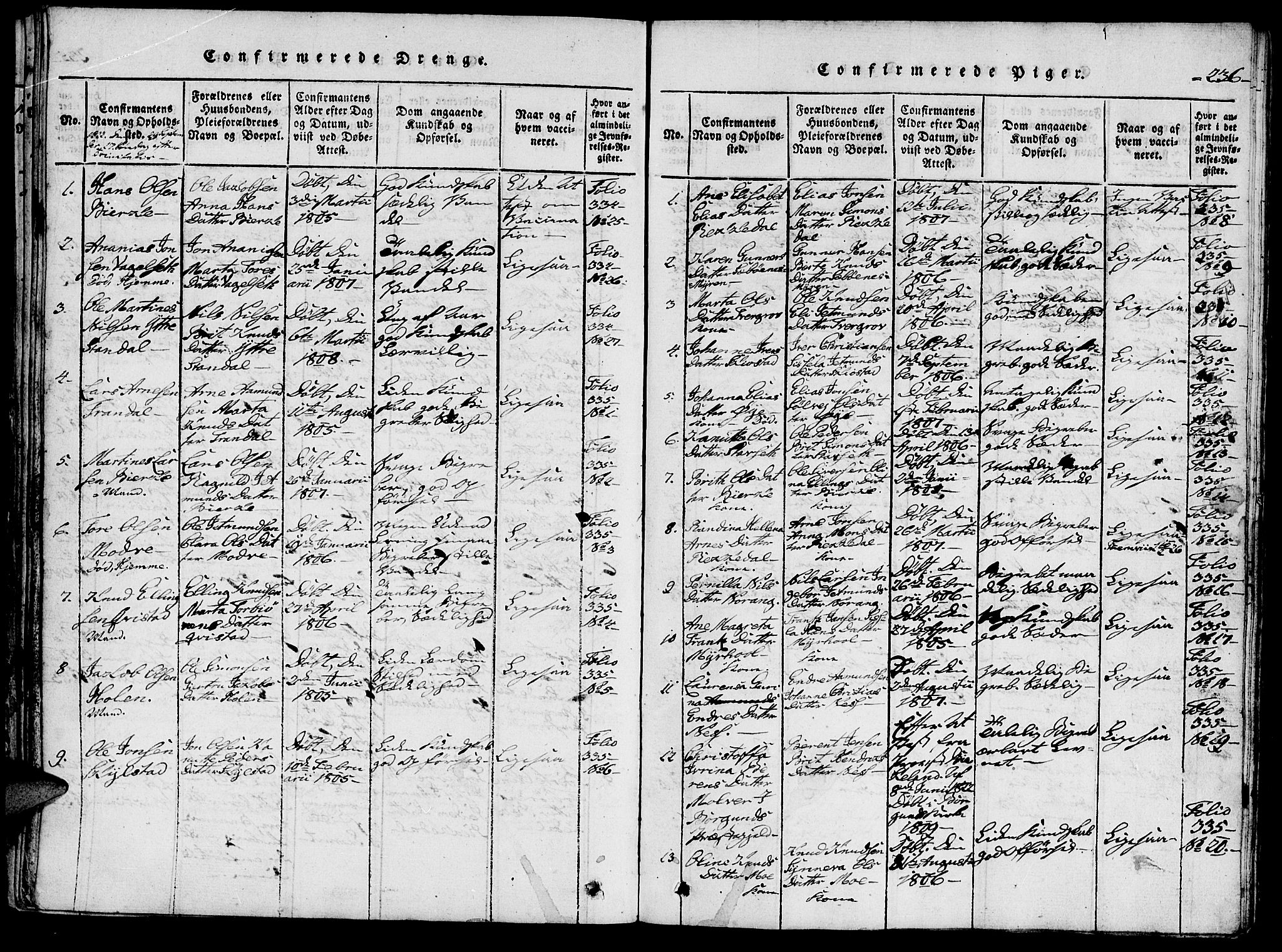 Ministerialprotokoller, klokkerbøker og fødselsregistre - Møre og Romsdal, AV/SAT-A-1454/515/L0207: Parish register (official) no. 515A03, 1819-1829, p. 236