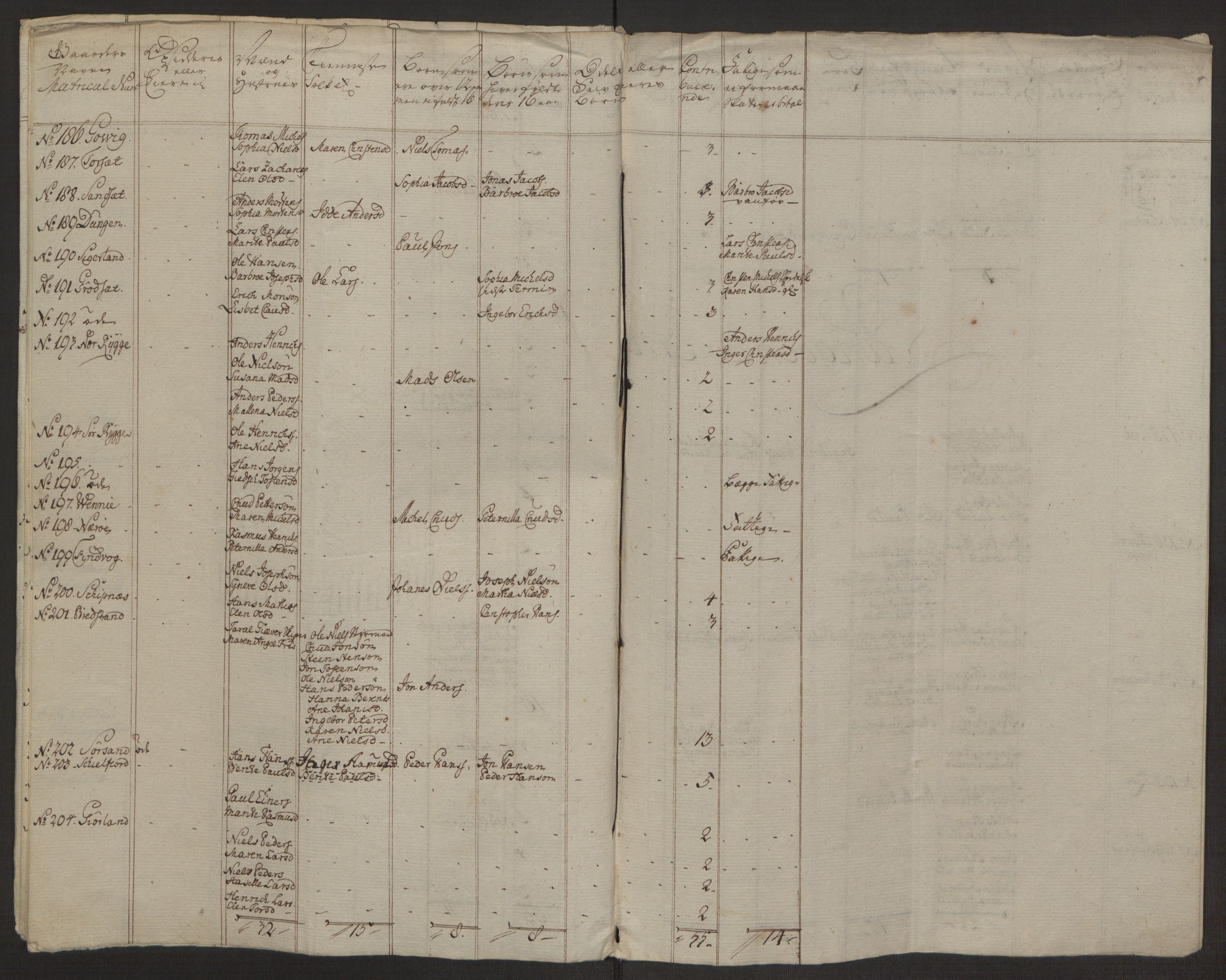 Rentekammeret inntil 1814, Realistisk ordnet avdeling, RA/EA-4070/Ol/L0022a/0002: [Gg 10]: Ekstraskatten, 23.09.1762. Nordlands amt / Vesterålen, Andenes og Lofoten, 1763-1769, p. 83