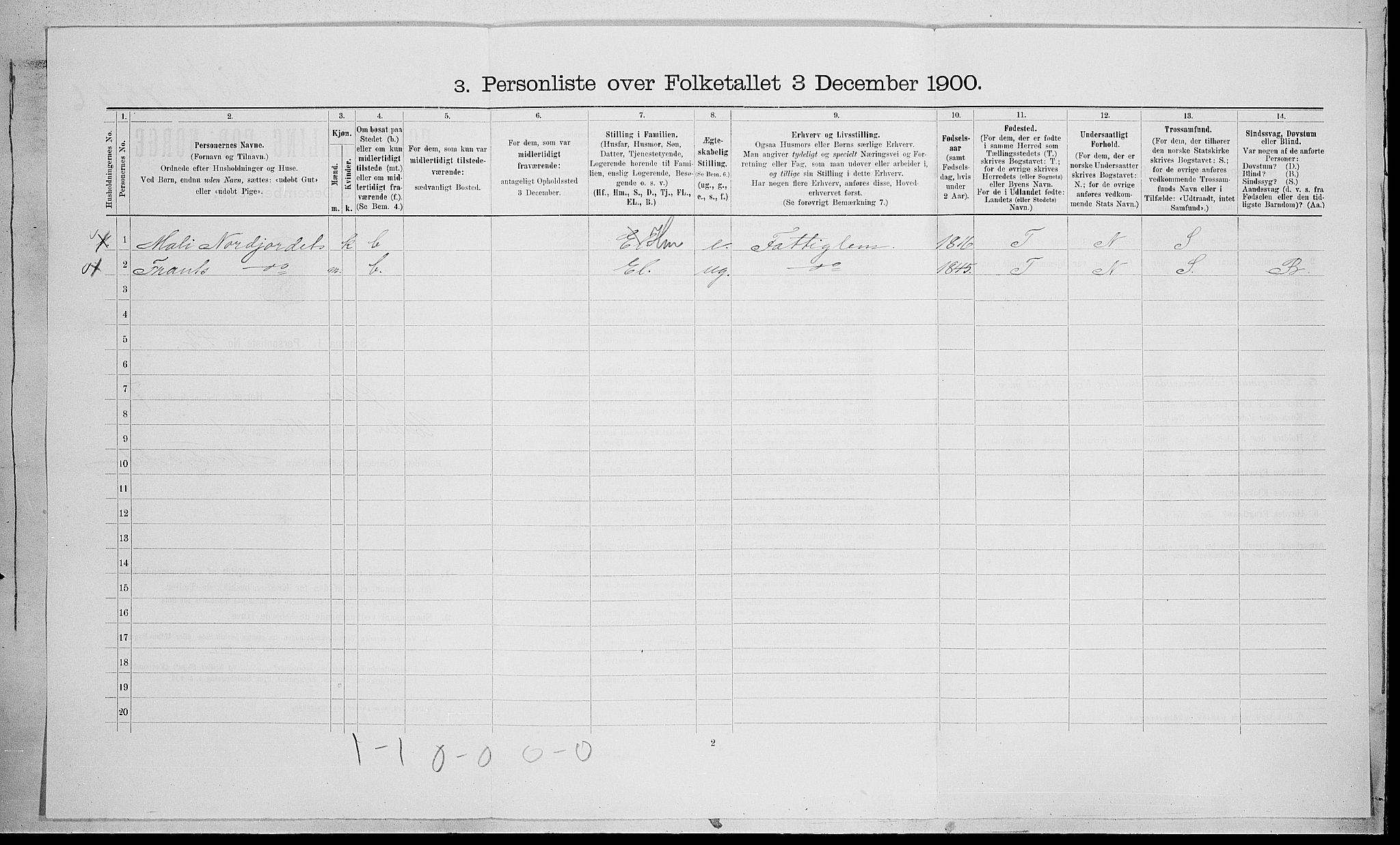 SAH, 1900 census for Øyer, 1900, p. 80