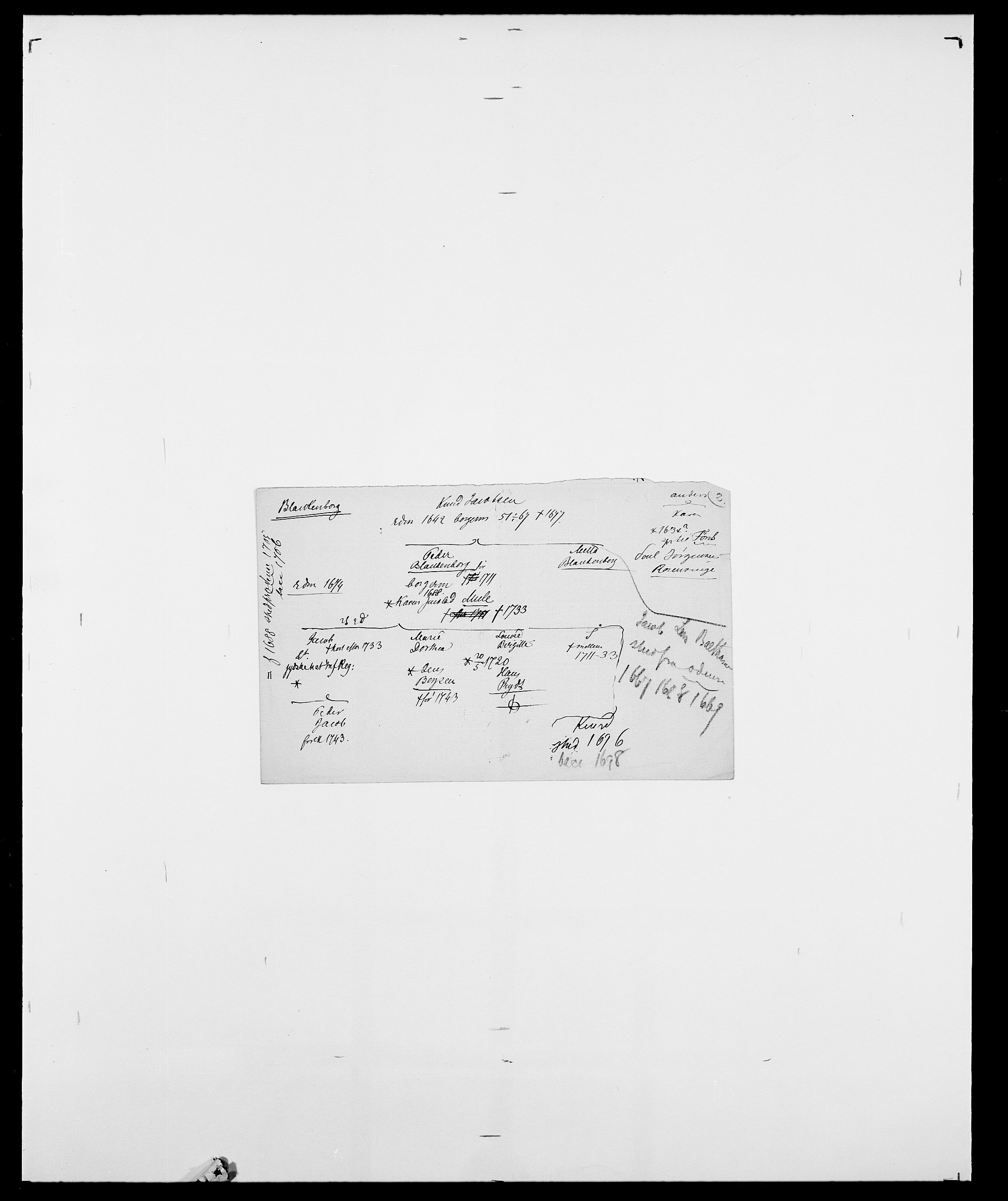 Delgobe, Charles Antoine - samling, AV/SAO-PAO-0038/D/Da/L0004: Bergendahl - Blære, p. 540