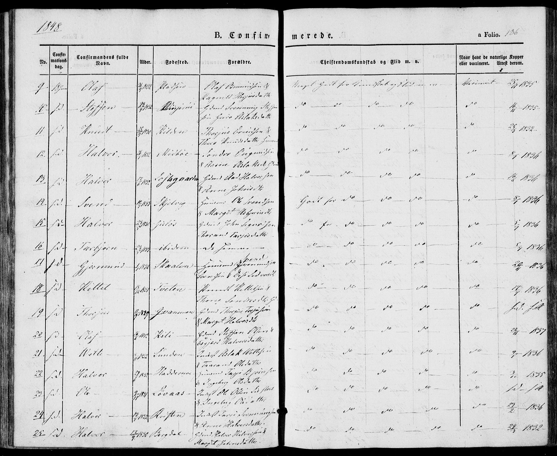 Vinje kirkebøker, SAKO/A-312/F/Fa/L0004: Parish register (official) no. I 4, 1843-1869, p. 186