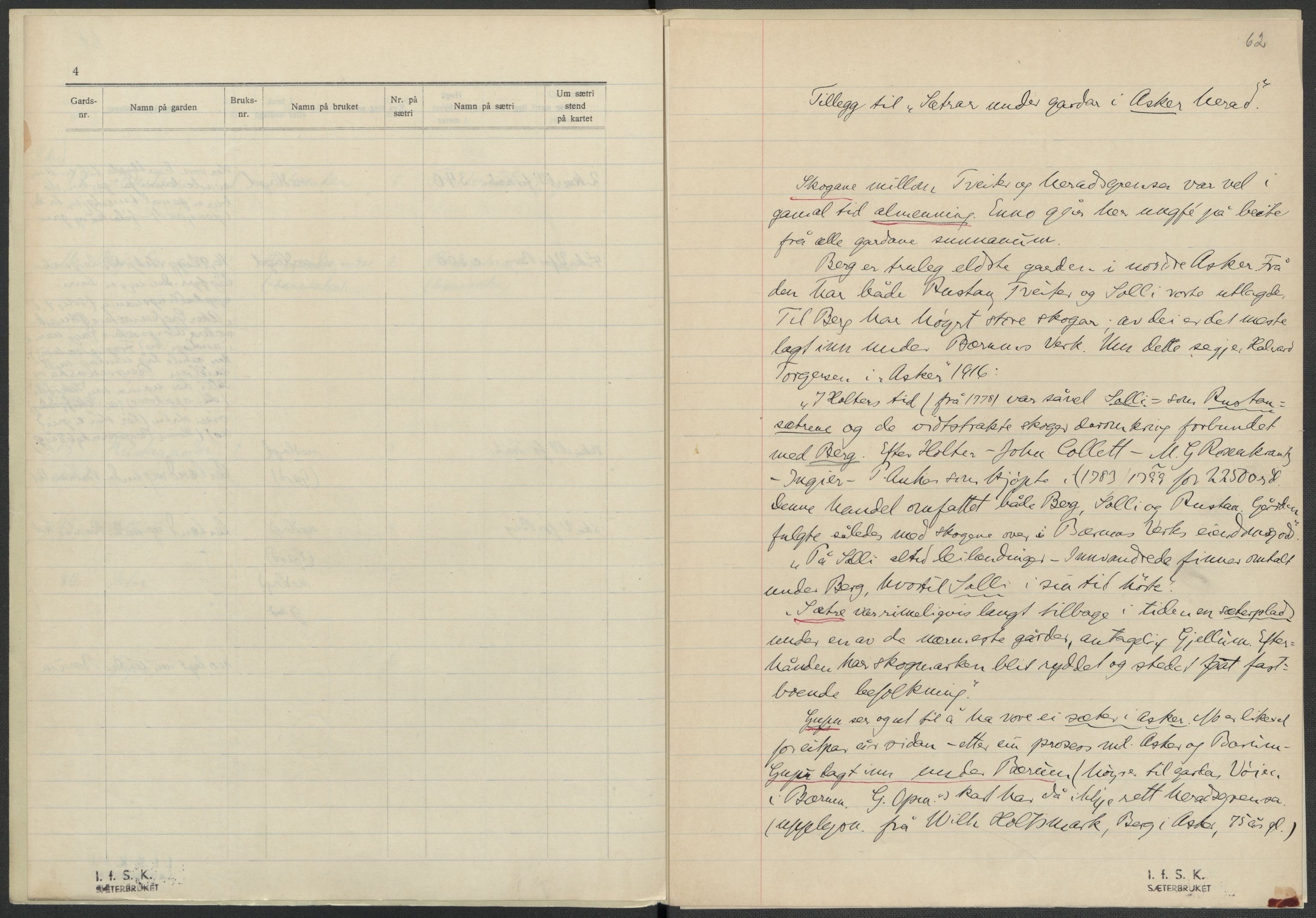 Instituttet for sammenlignende kulturforskning, AV/RA-PA-0424/F/Fc/L0002/0002: Eske B2: / Akershus (perm II), 1932-1936, p. 62