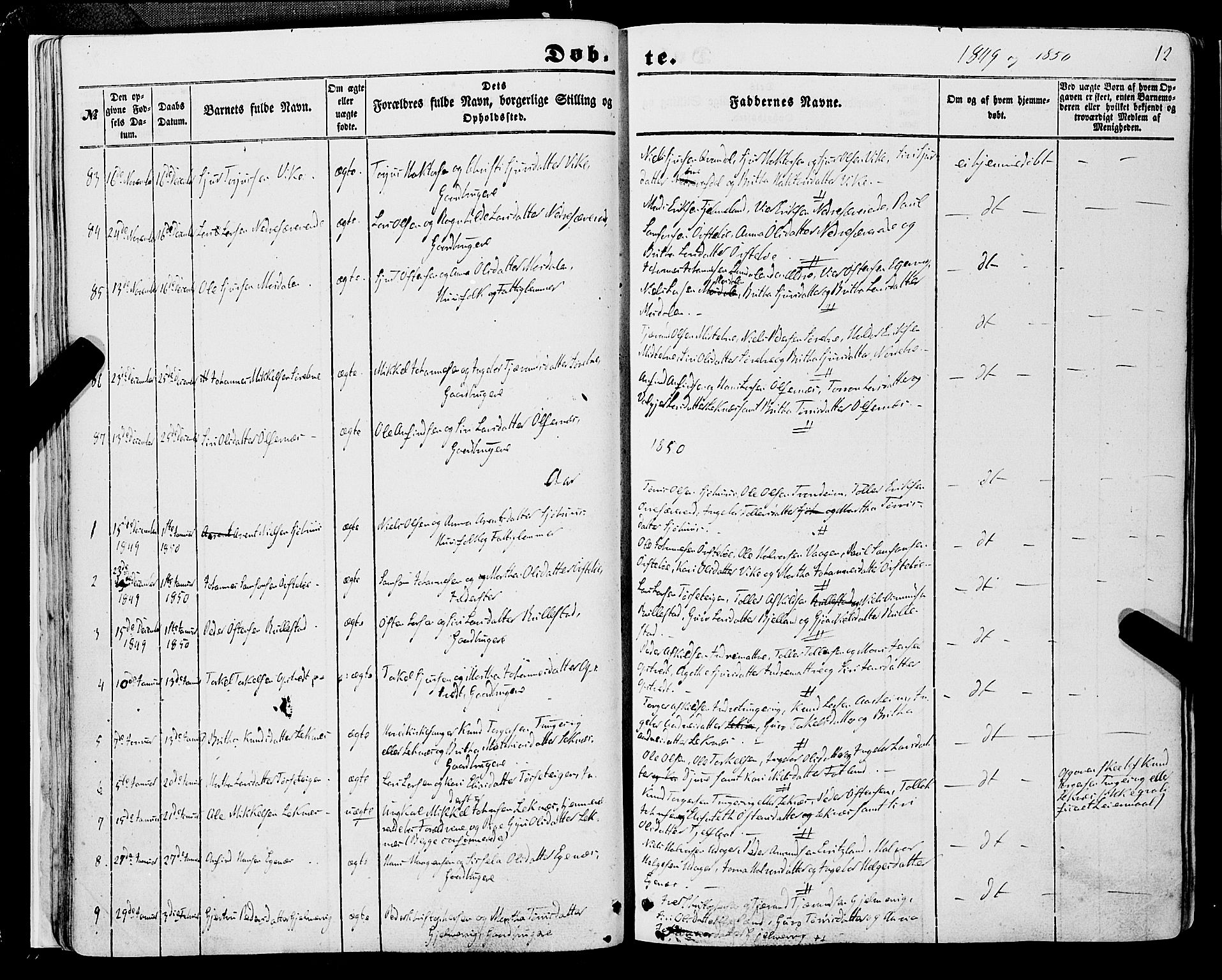 Skånevik sokneprestembete, AV/SAB-A-77801/H/Haa: Parish register (official) no. A 5I, 1848-1869, p. 12