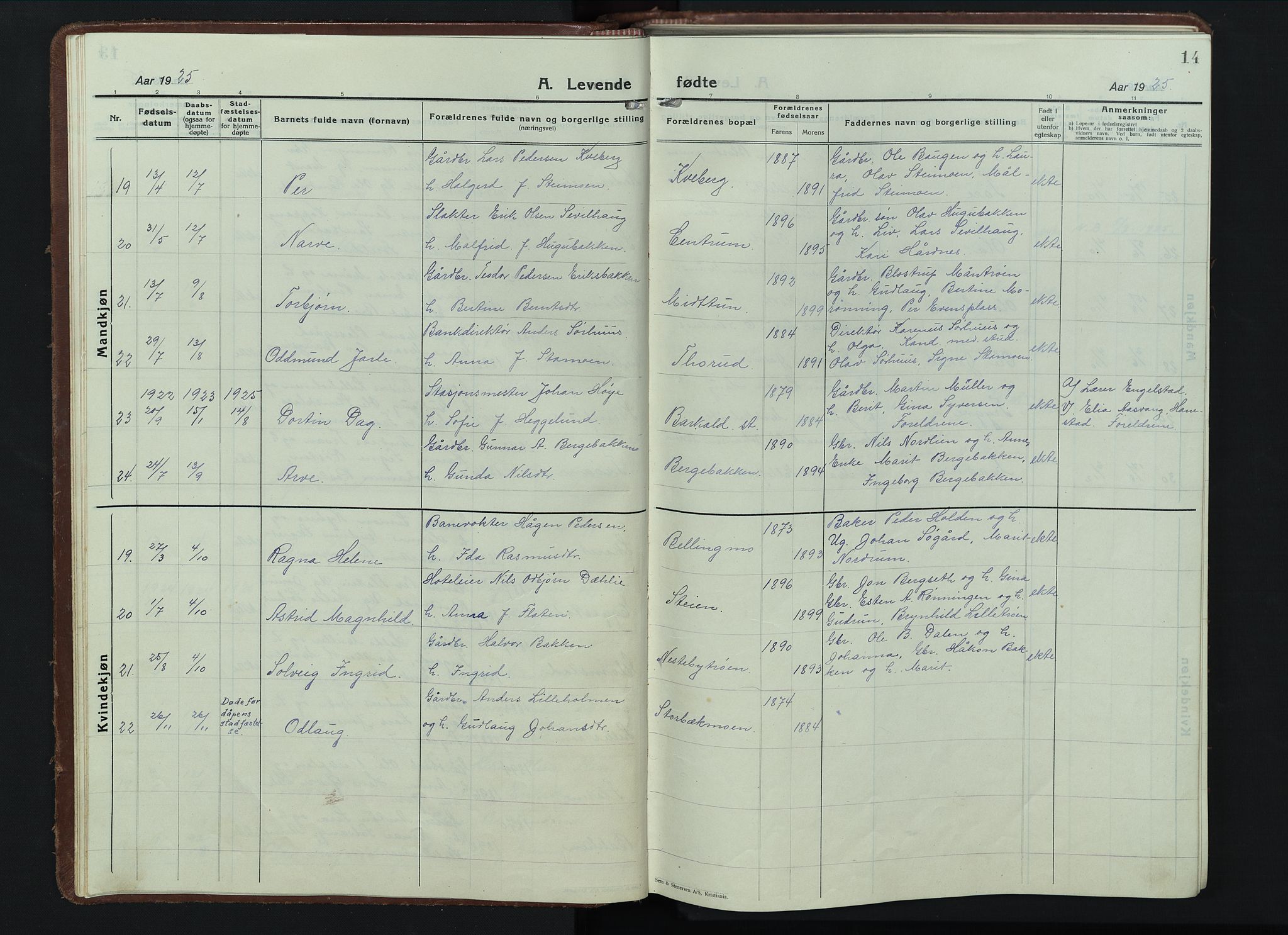 Alvdal prestekontor, AV/SAH-PREST-060/H/Ha/Hab/L0007: Parish register (copy) no. 7, 1924-1945, p. 14