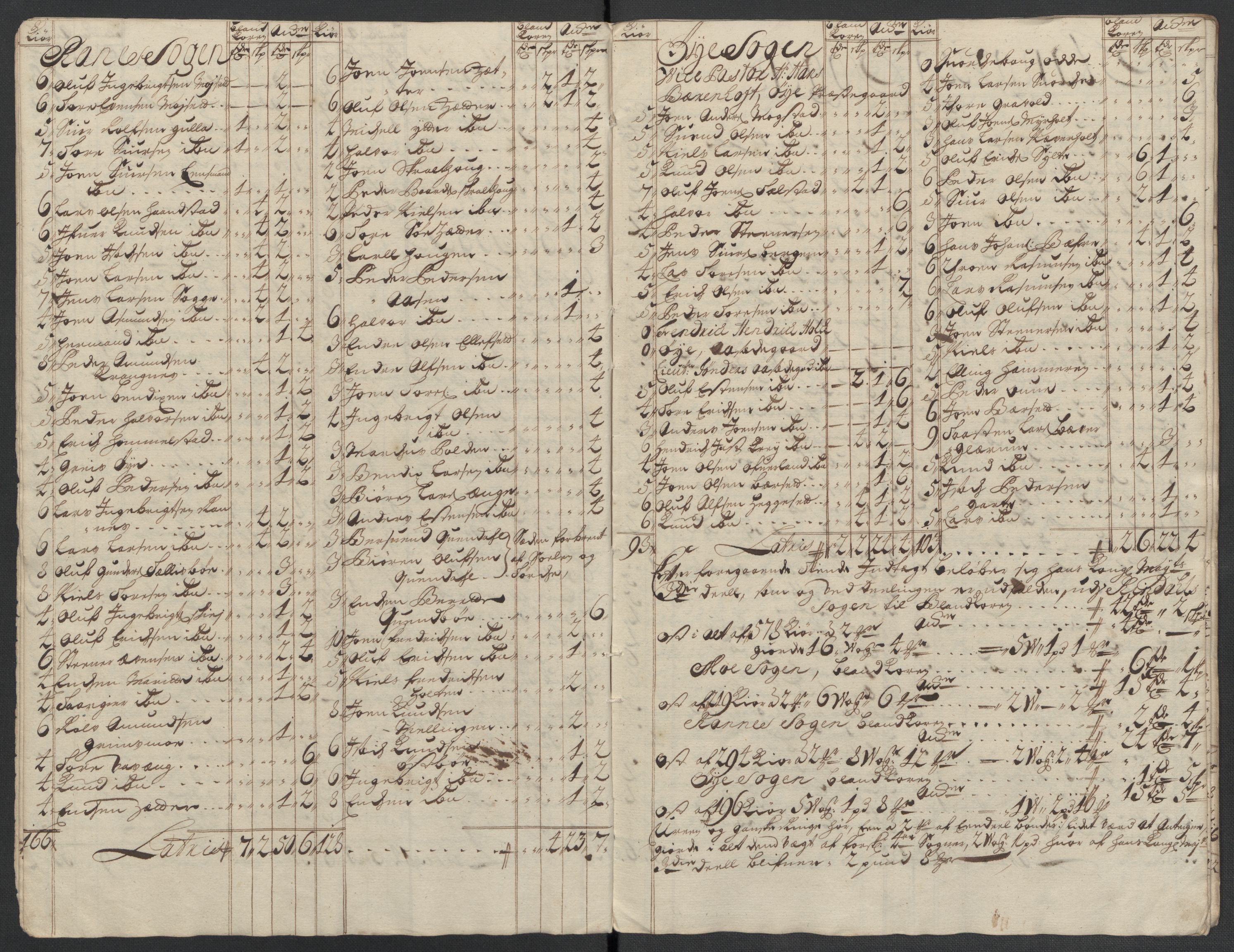 Rentekammeret inntil 1814, Reviderte regnskaper, Fogderegnskap, AV/RA-EA-4092/R56/L3739: Fogderegnskap Nordmøre, 1700-1702, p. 324