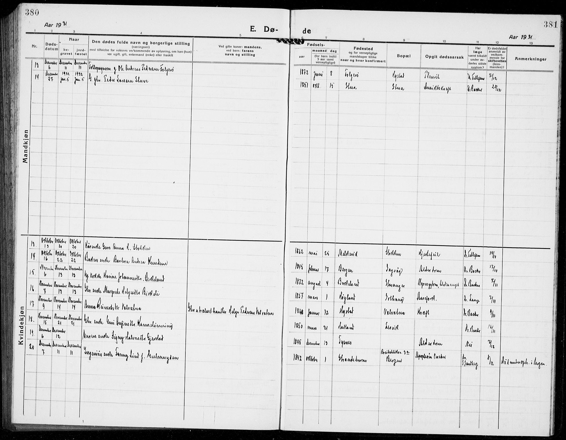 Stord sokneprestembete, AV/SAB-A-78201/H/Hab: Parish register (copy) no. A 4, 1919-1933, p. 380-381