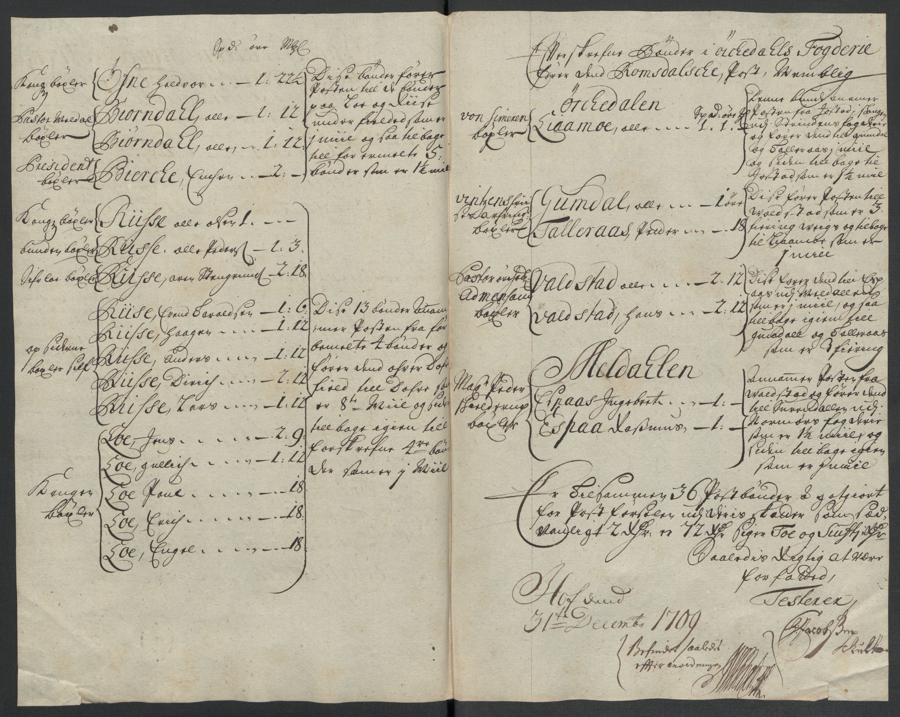 Rentekammeret inntil 1814, Reviderte regnskaper, Fogderegnskap, RA/EA-4092/R60/L3959: Fogderegnskap Orkdal og Gauldal, 1709, p. 331