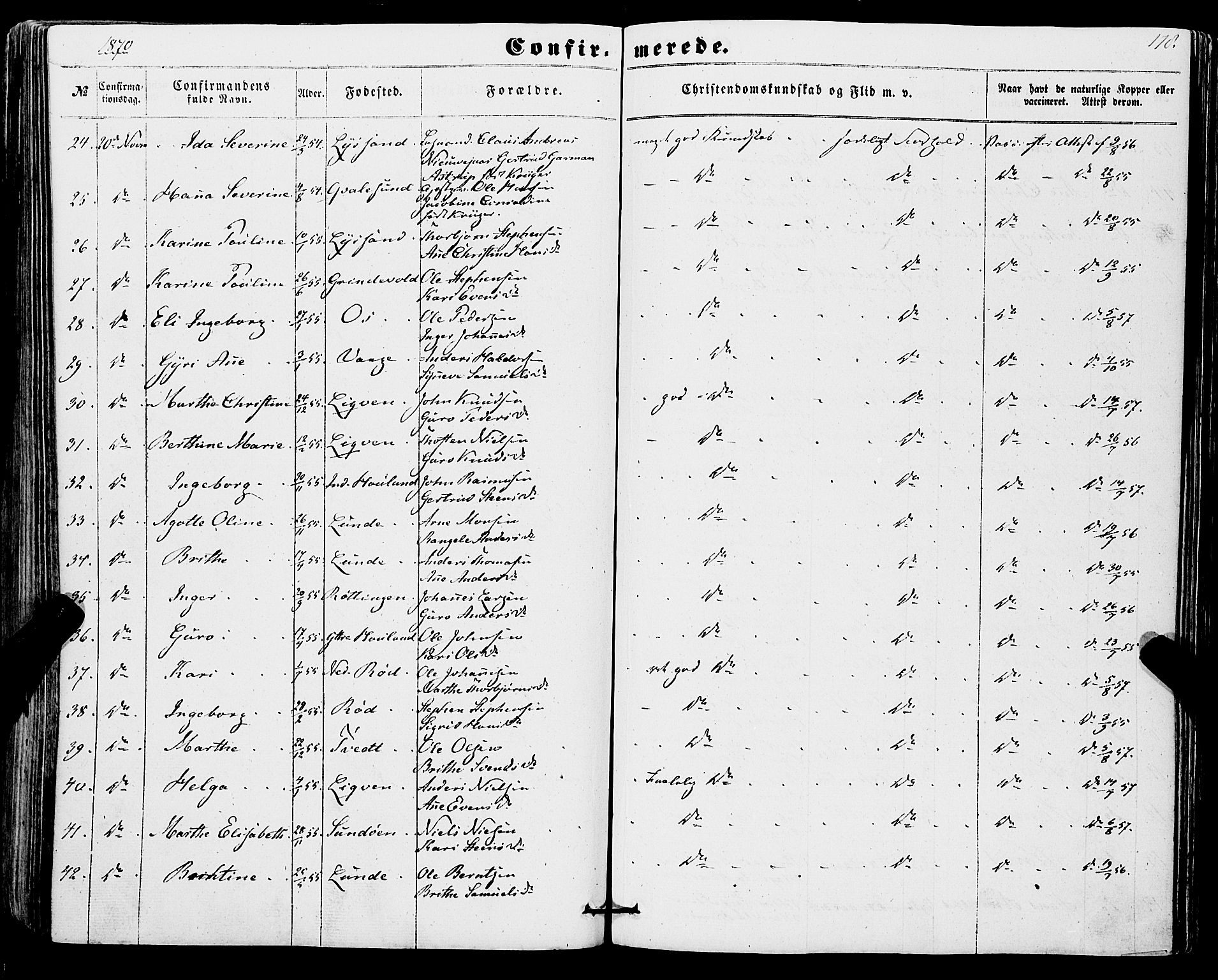 Os sokneprestembete, AV/SAB-A-99929: Parish register (official) no. A 17, 1860-1873, p. 178