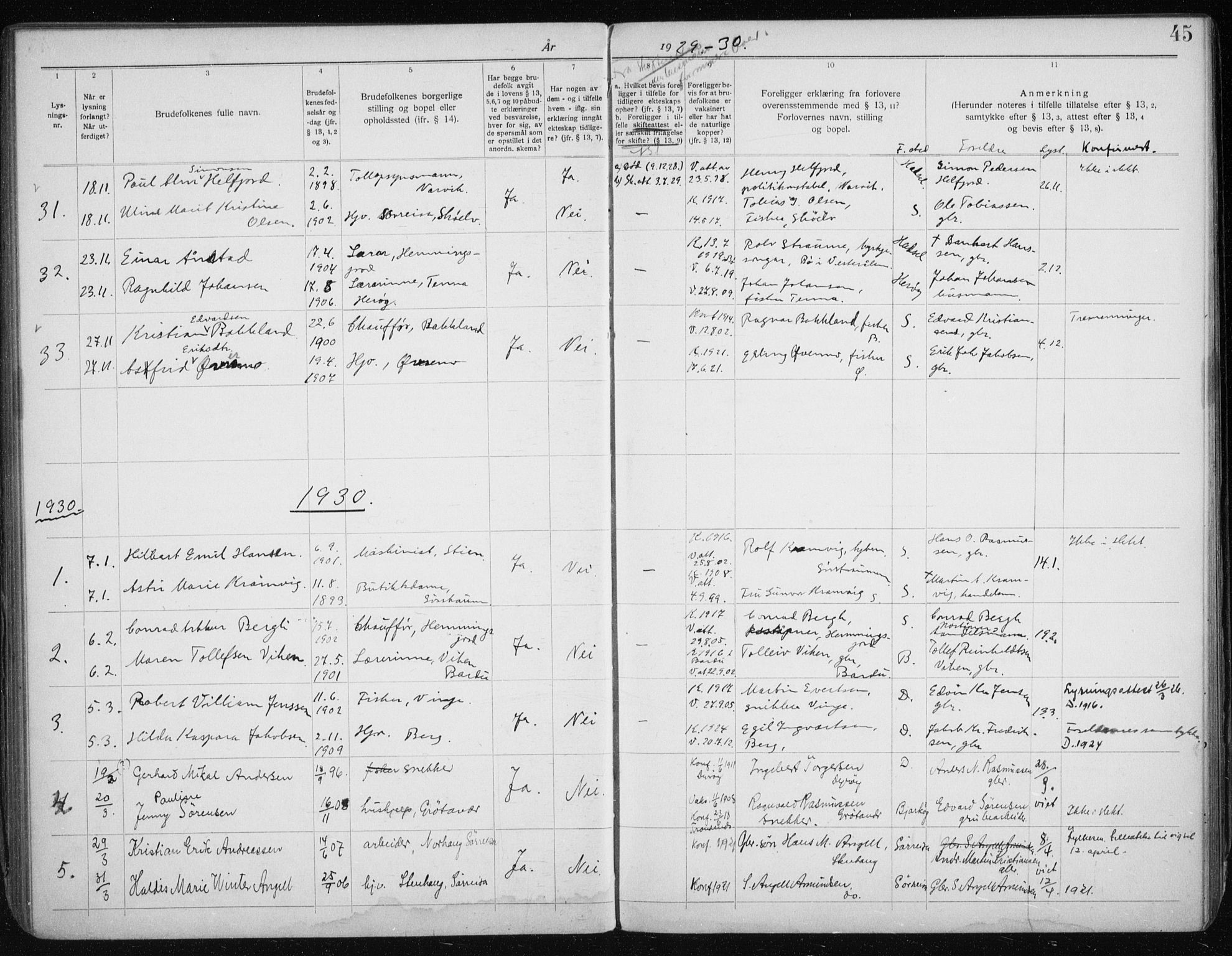 Tranøy sokneprestkontor, AV/SATØ-S-1313/J/Jc/L0053: Banns register no. 53, 1919-1940, p. 45