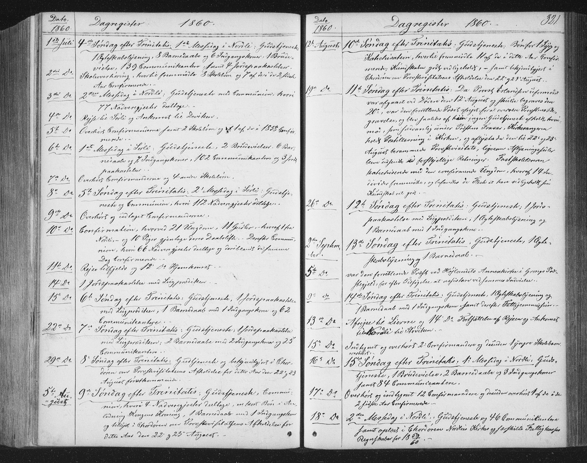 Ministerialprotokoller, klokkerbøker og fødselsregistre - Nord-Trøndelag, SAT/A-1458/749/L0472: Parish register (official) no. 749A06, 1857-1873, p. 321