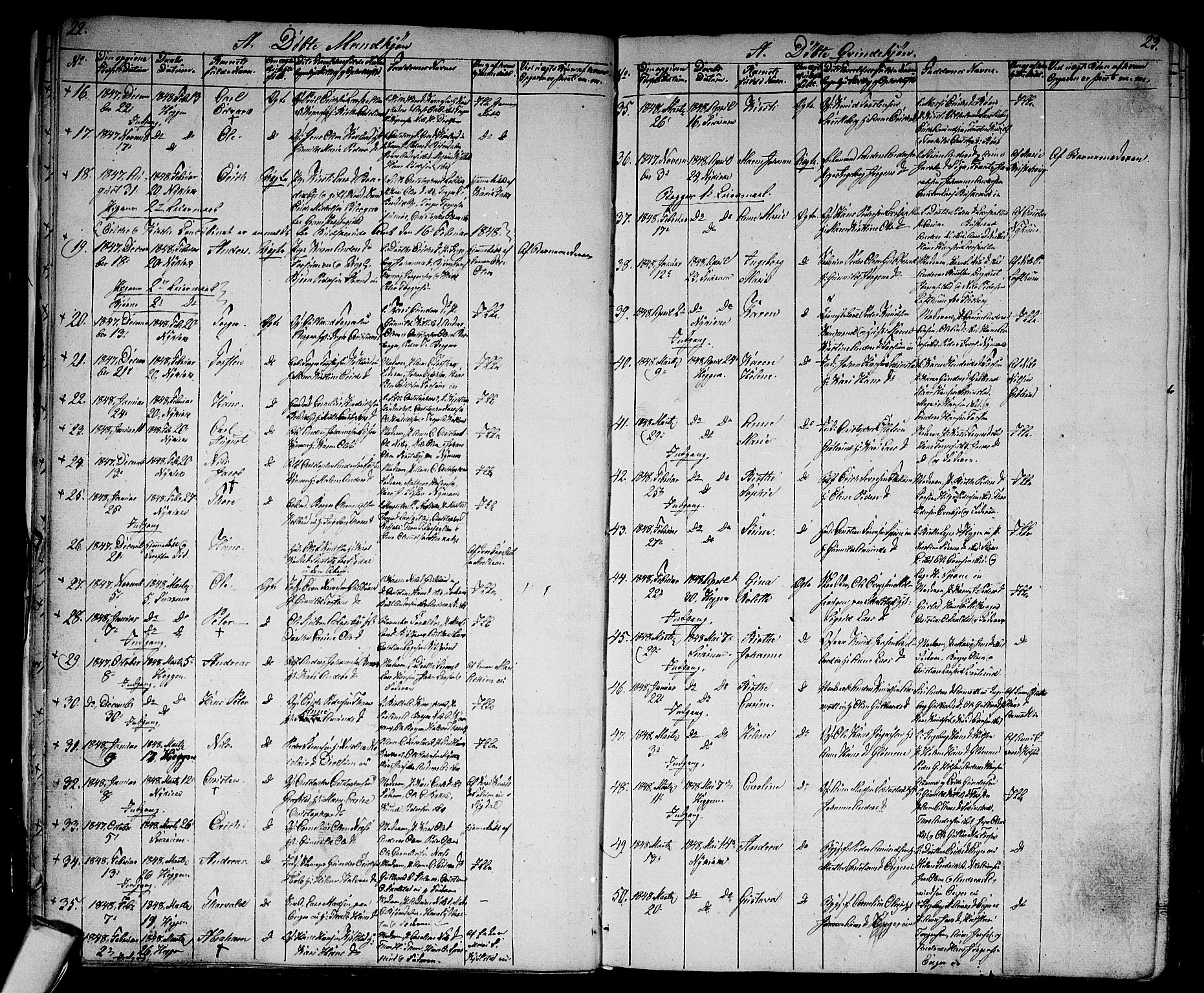 Modum kirkebøker, AV/SAKO-A-234/G/Ga/L0005: Parish register (copy) no. I 5, 1847-1853, p. 22-23