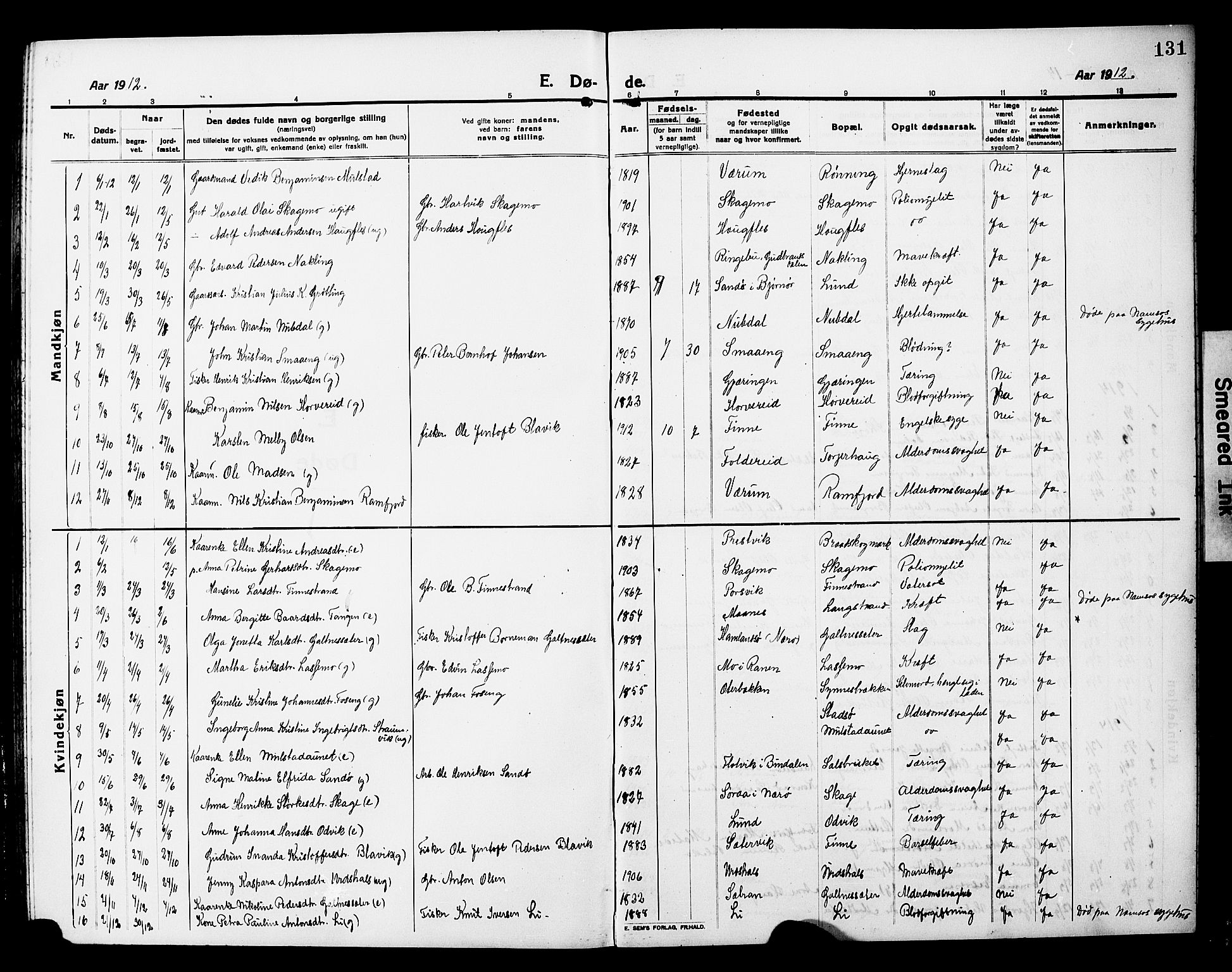 Ministerialprotokoller, klokkerbøker og fødselsregistre - Nord-Trøndelag, SAT/A-1458/780/L0653: Parish register (copy) no. 780C05, 1911-1927, p. 131