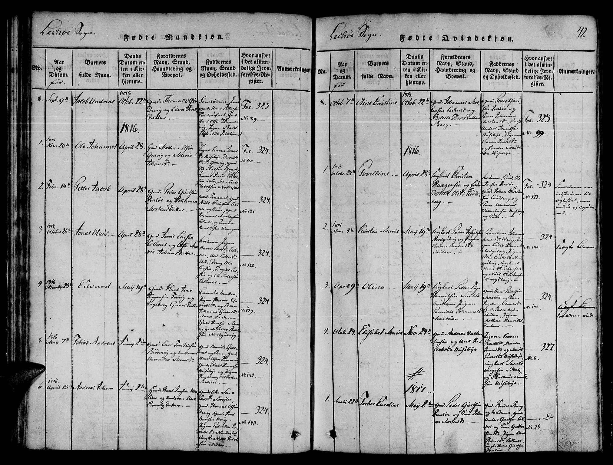 Ministerialprotokoller, klokkerbøker og fødselsregistre - Nord-Trøndelag, AV/SAT-A-1458/780/L0636: Parish register (official) no. 780A03 /2, 1815-1829, p. 42