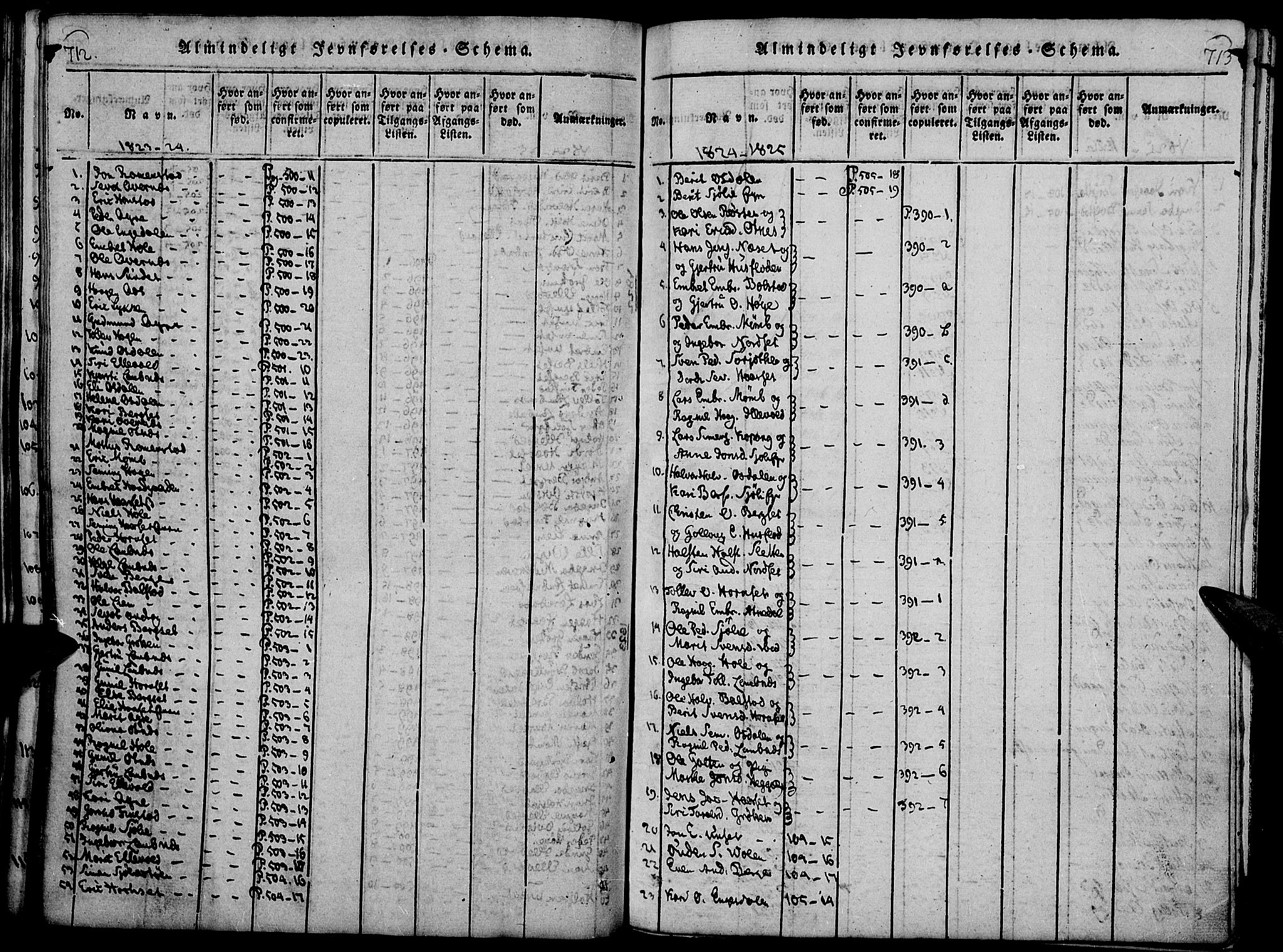 Rendalen prestekontor, AV/SAH-PREST-054/H/Ha/Haa/L0003: Parish register (official) no. 3, 1815-1829, p. 712-713